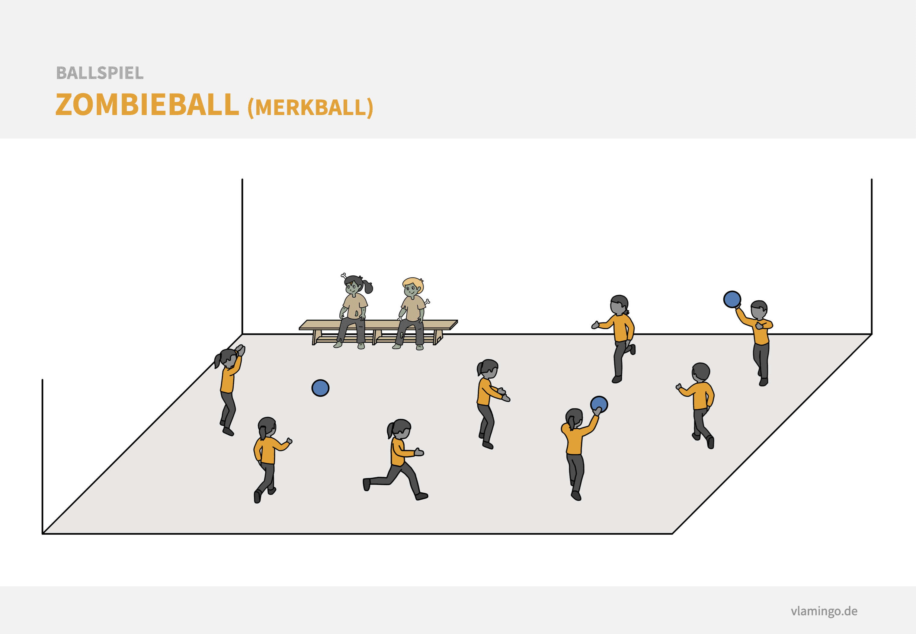 Zombieball Merkball - Spielfeld Zombieball Merkball - Spielfeld