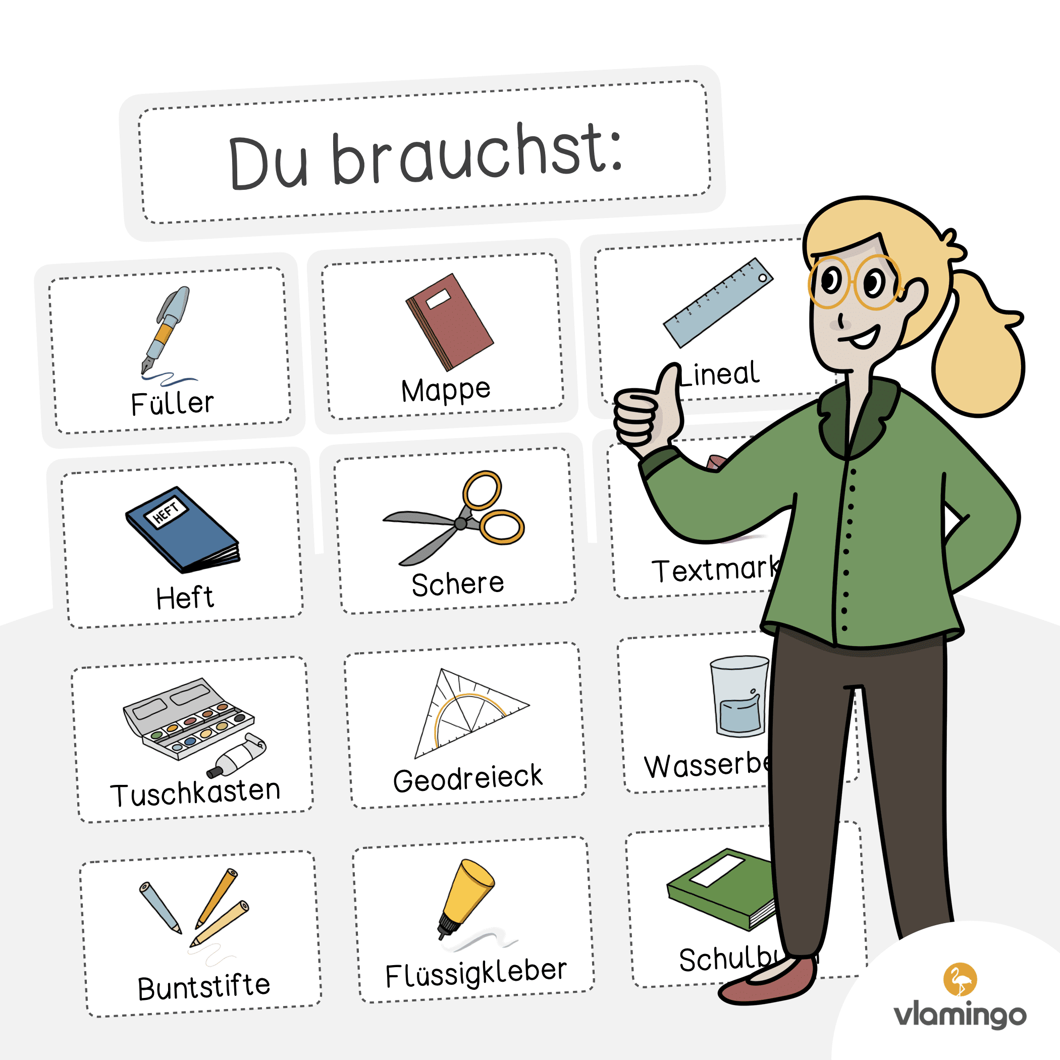 Du brauchst - Karten