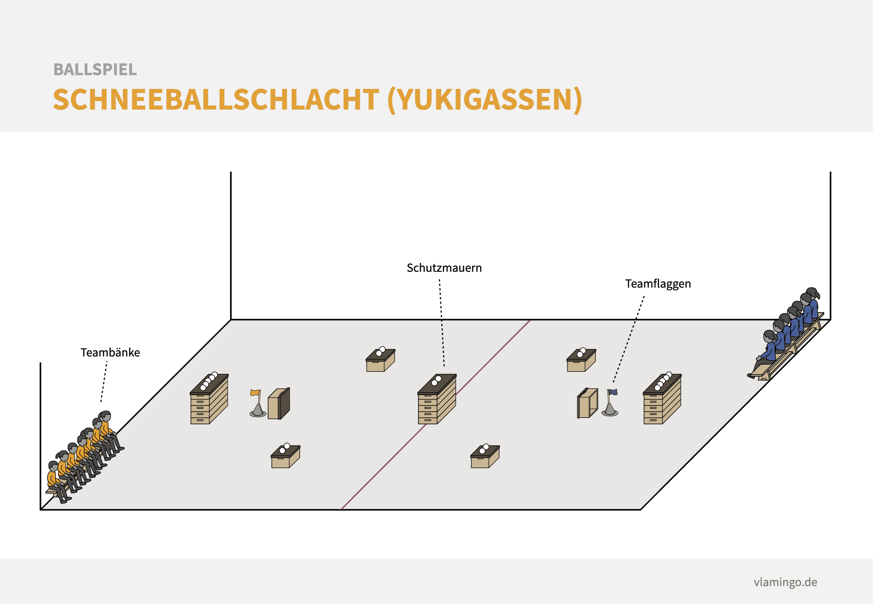 Schneeballschlacht (Yukigassen) im Sportunterricht