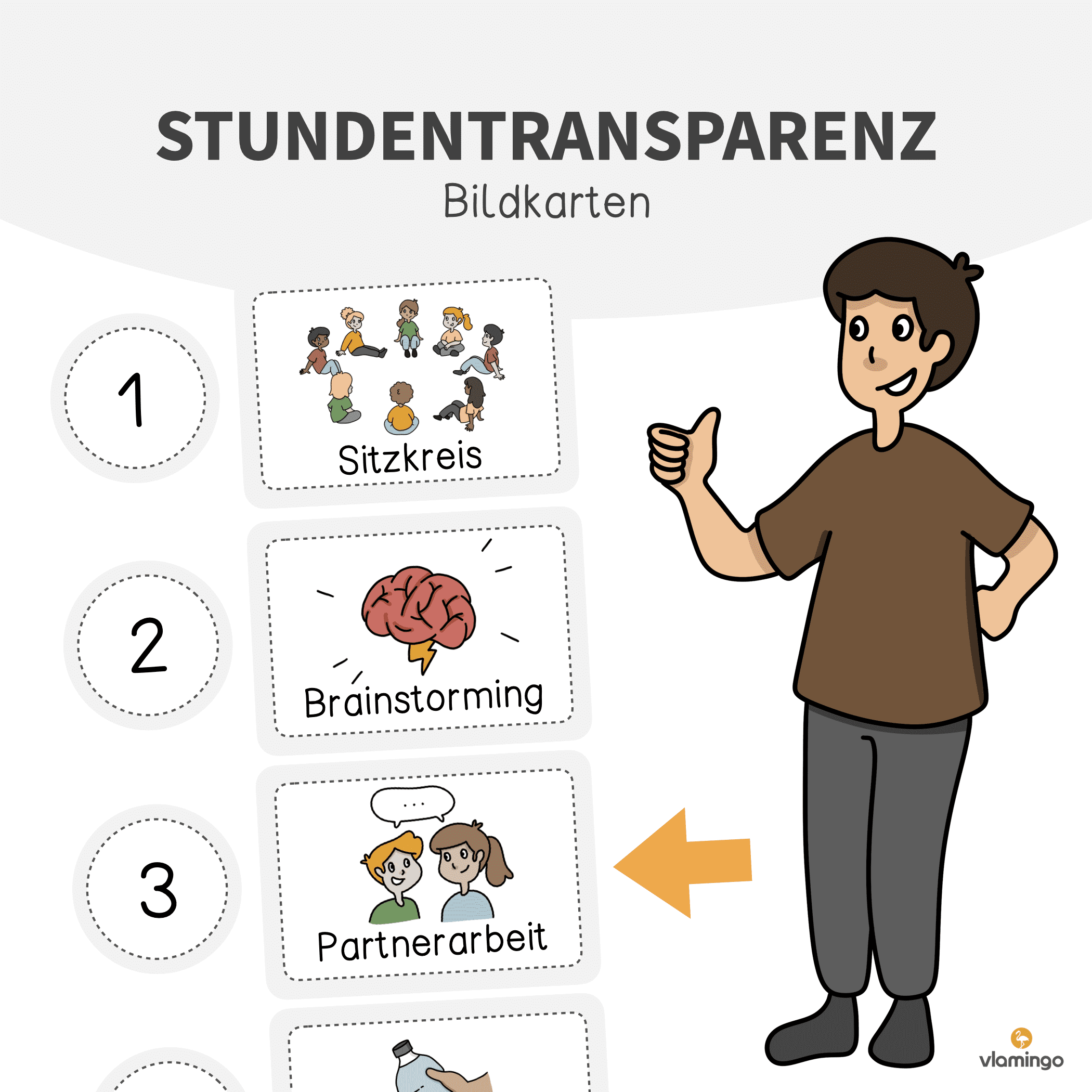 Stundentransparenz - Methoden & Unterrichtsphasen in der Schule - Bildkarten