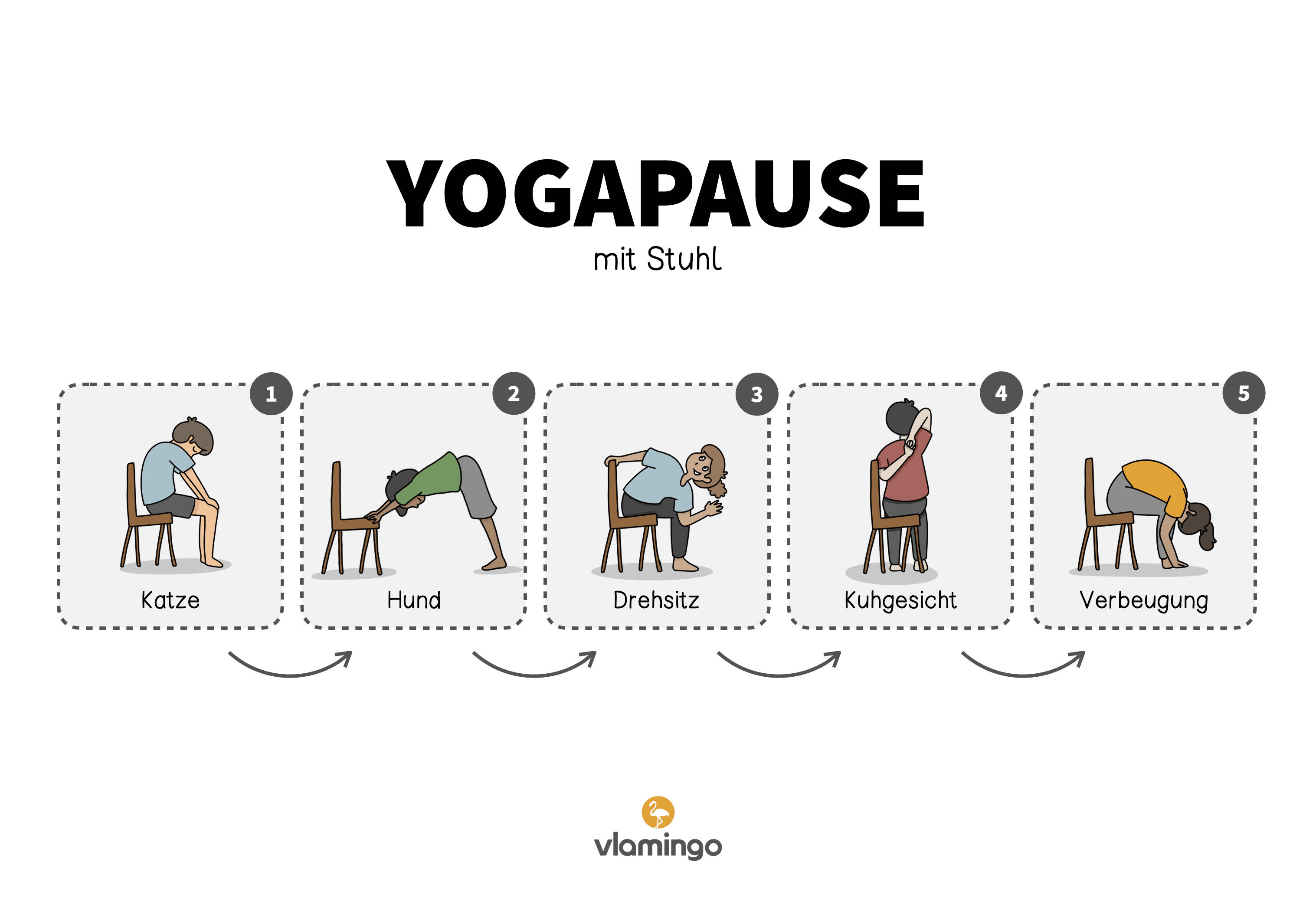 Yoga-Pause im Unterricht - Start