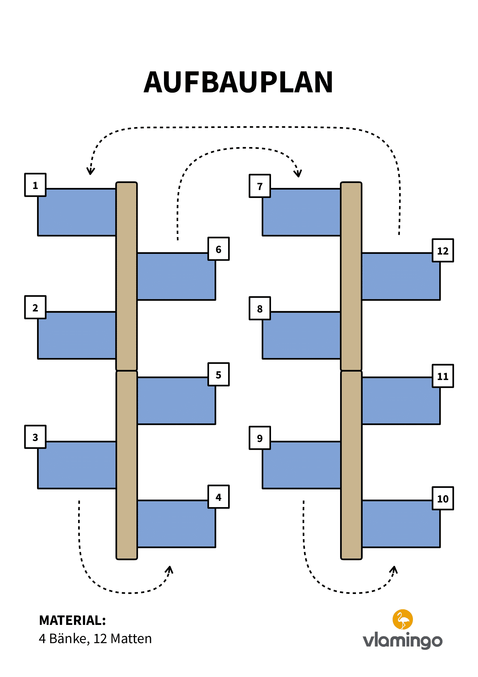 Aufbauplan 1 - Fitness mit Kasten, Stuhl & Bank