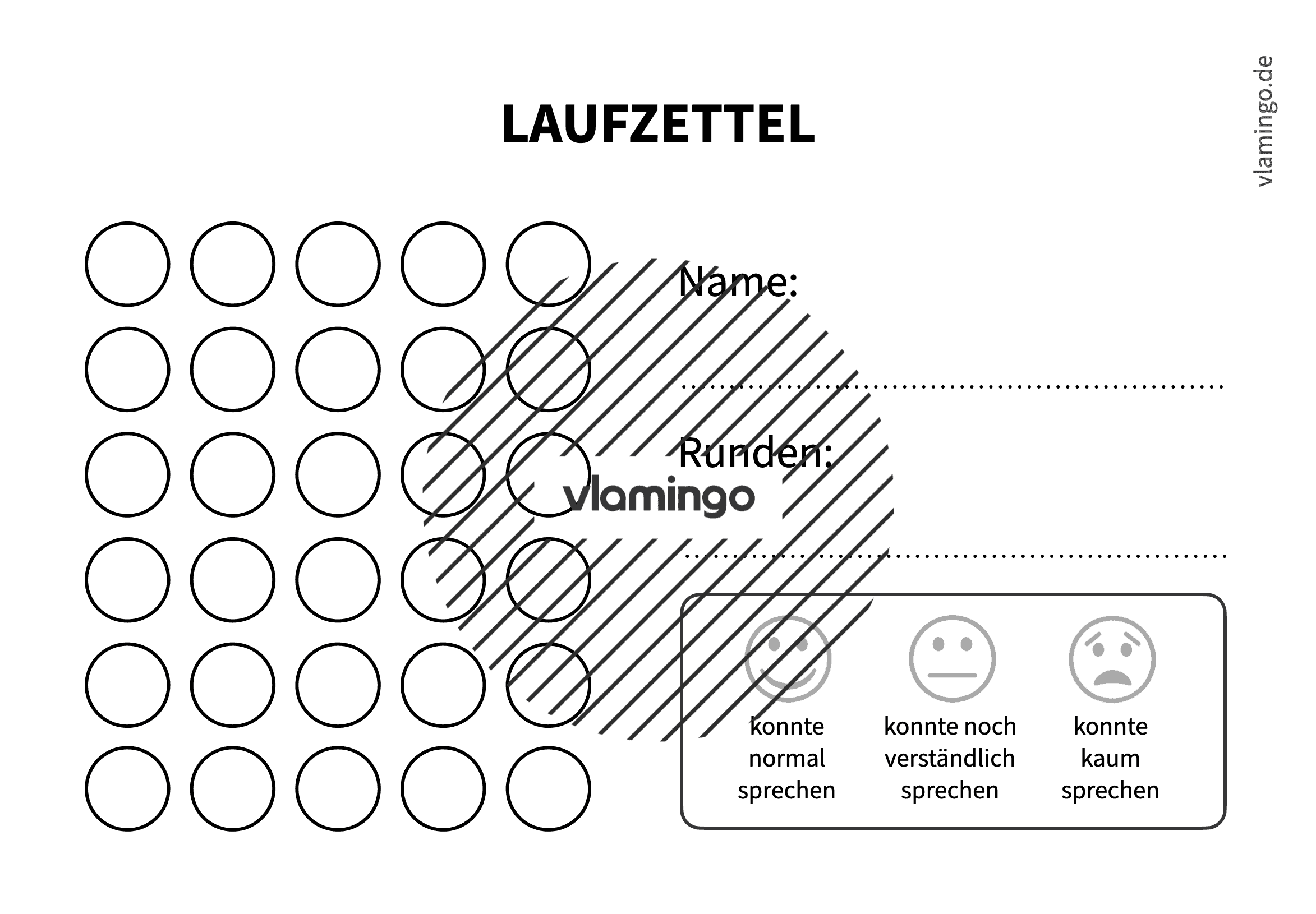 Ausdauer-Hindernislauf - Auswertung - Einzellauf