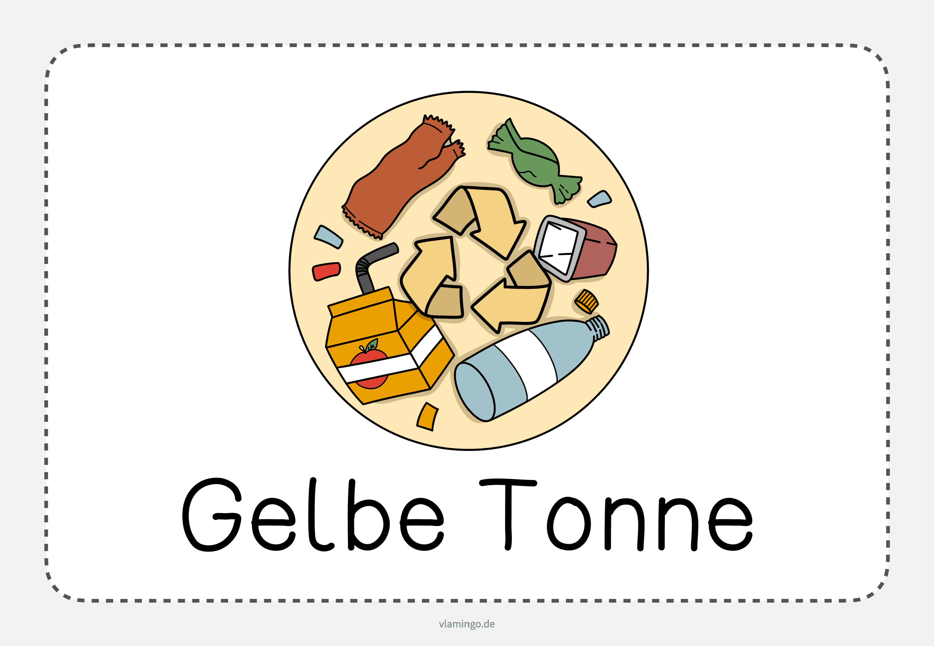 Gelbe Tonne - Merkhilfe Du brauchst - Karten