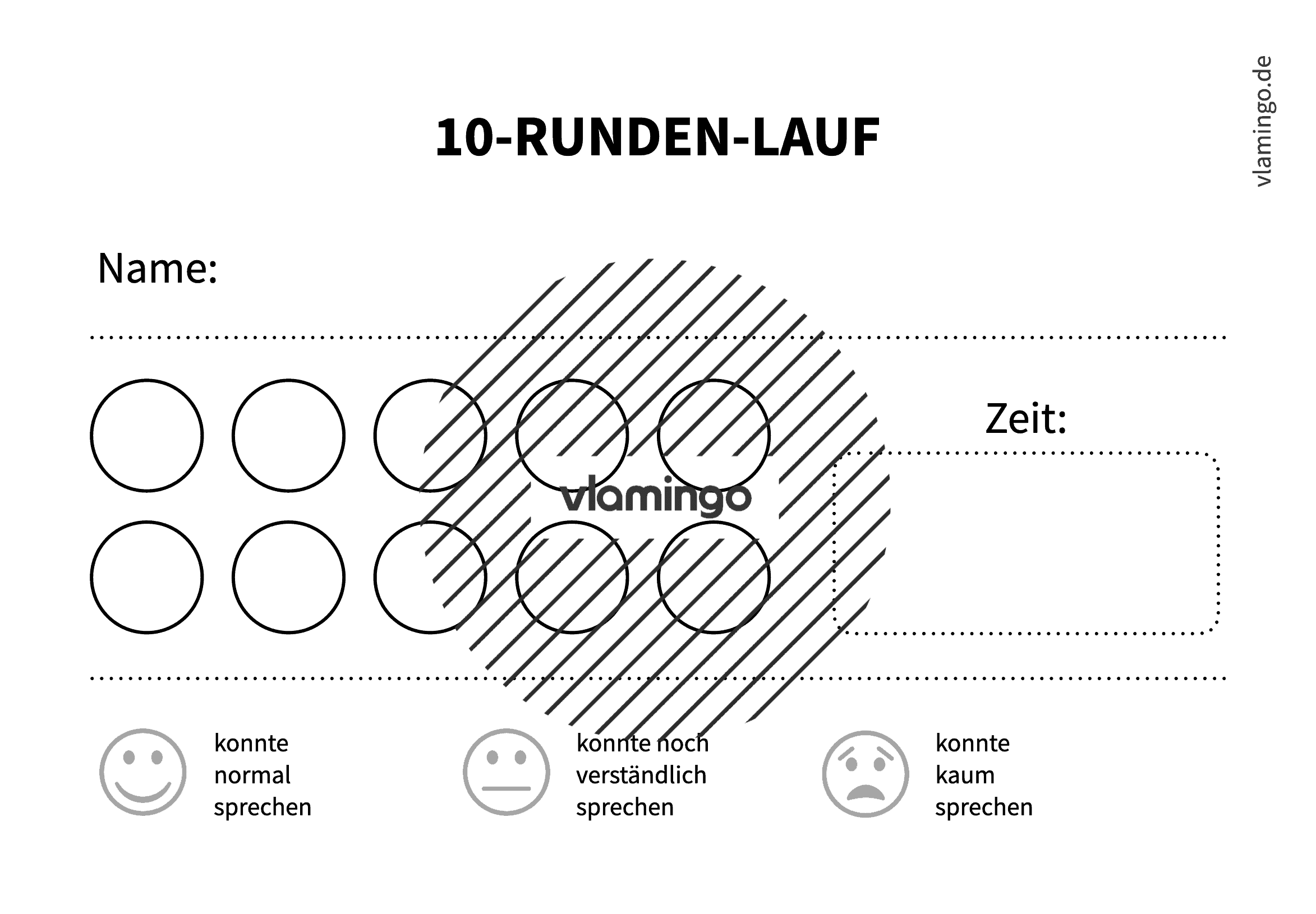 Hindernislauf - Auswertung - Einzellauf - 10 Runden