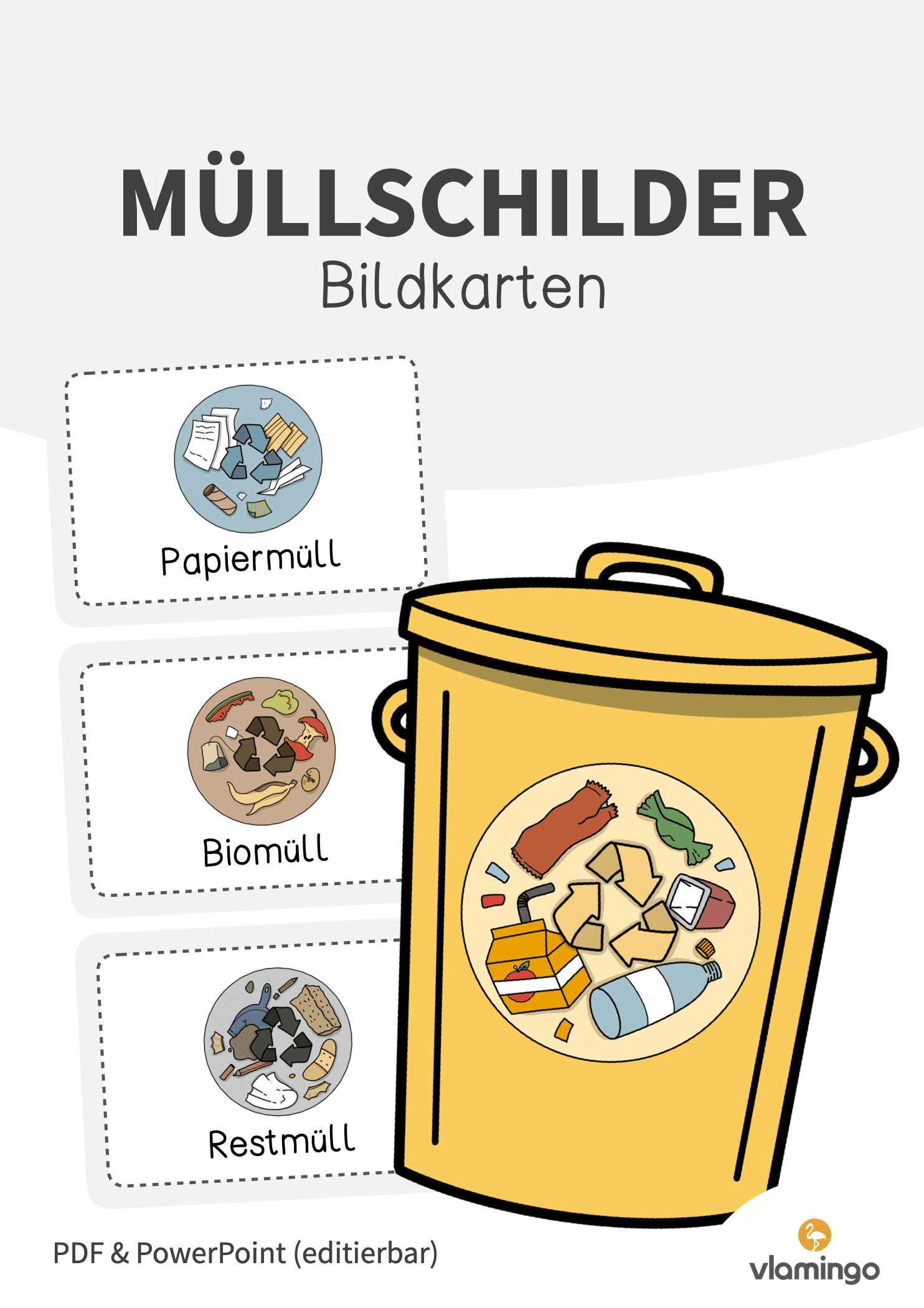 Müllschilder für die Klasse