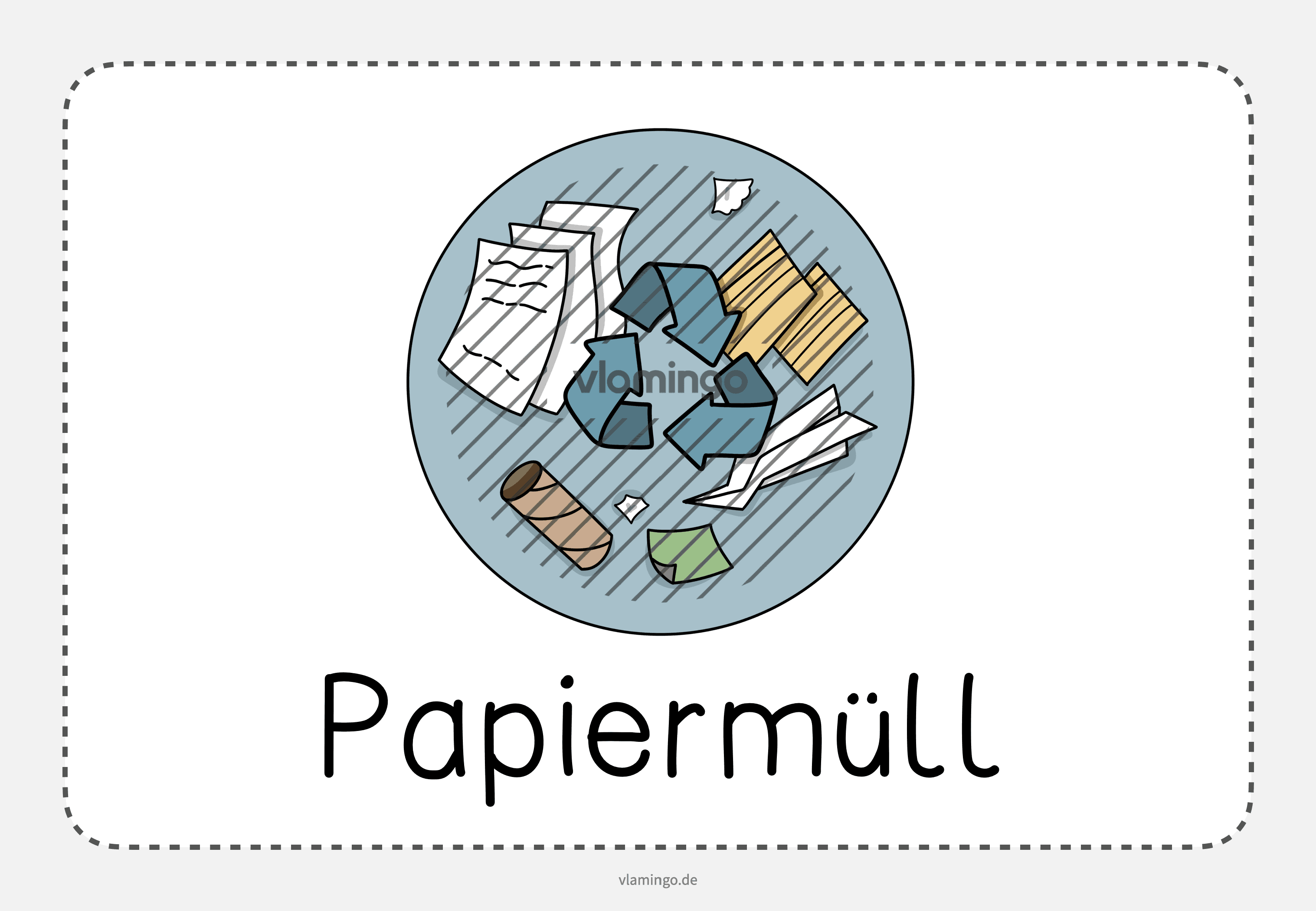 Papiermüll - Merkhilfe