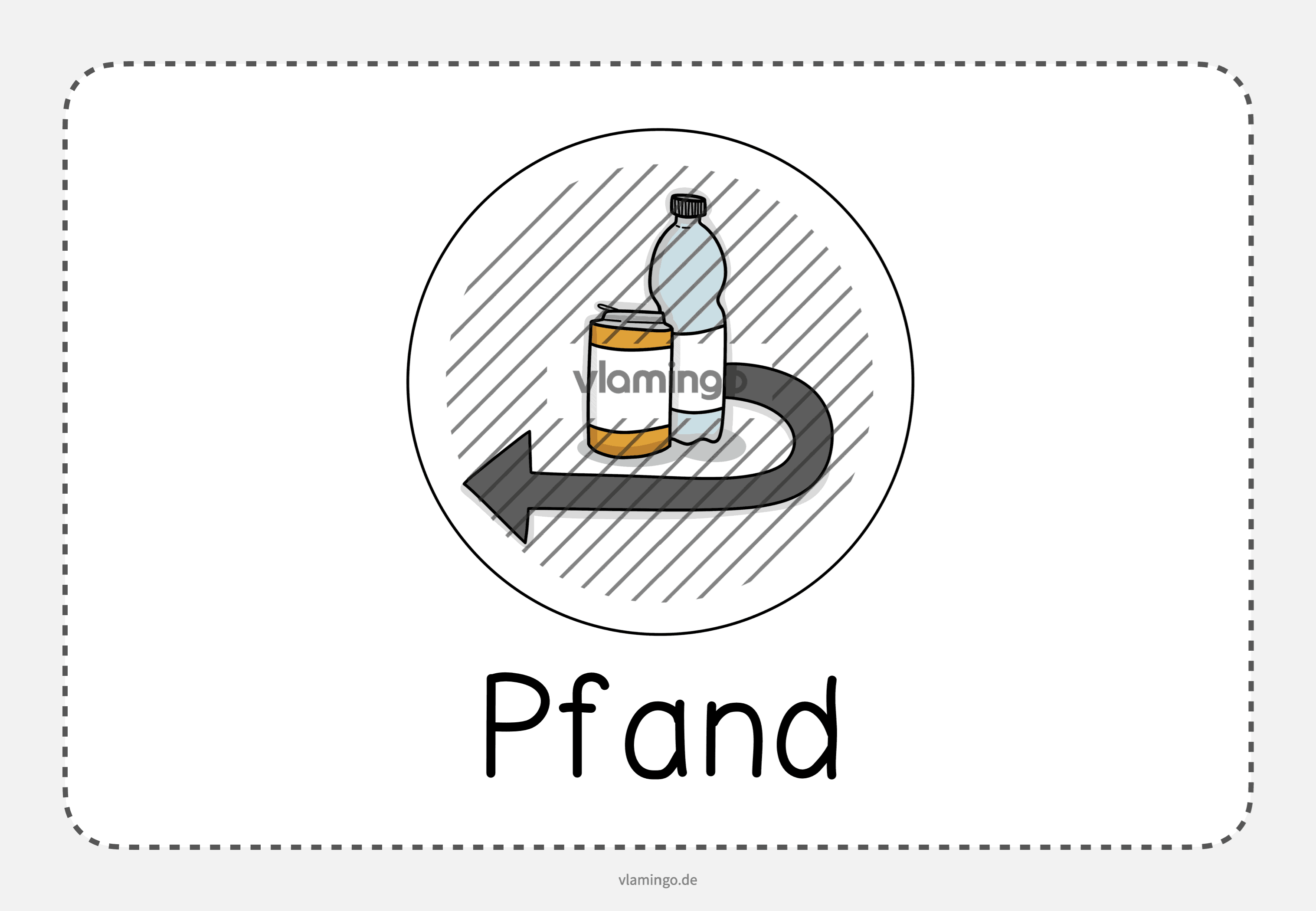 Pfand - Merkhilfe