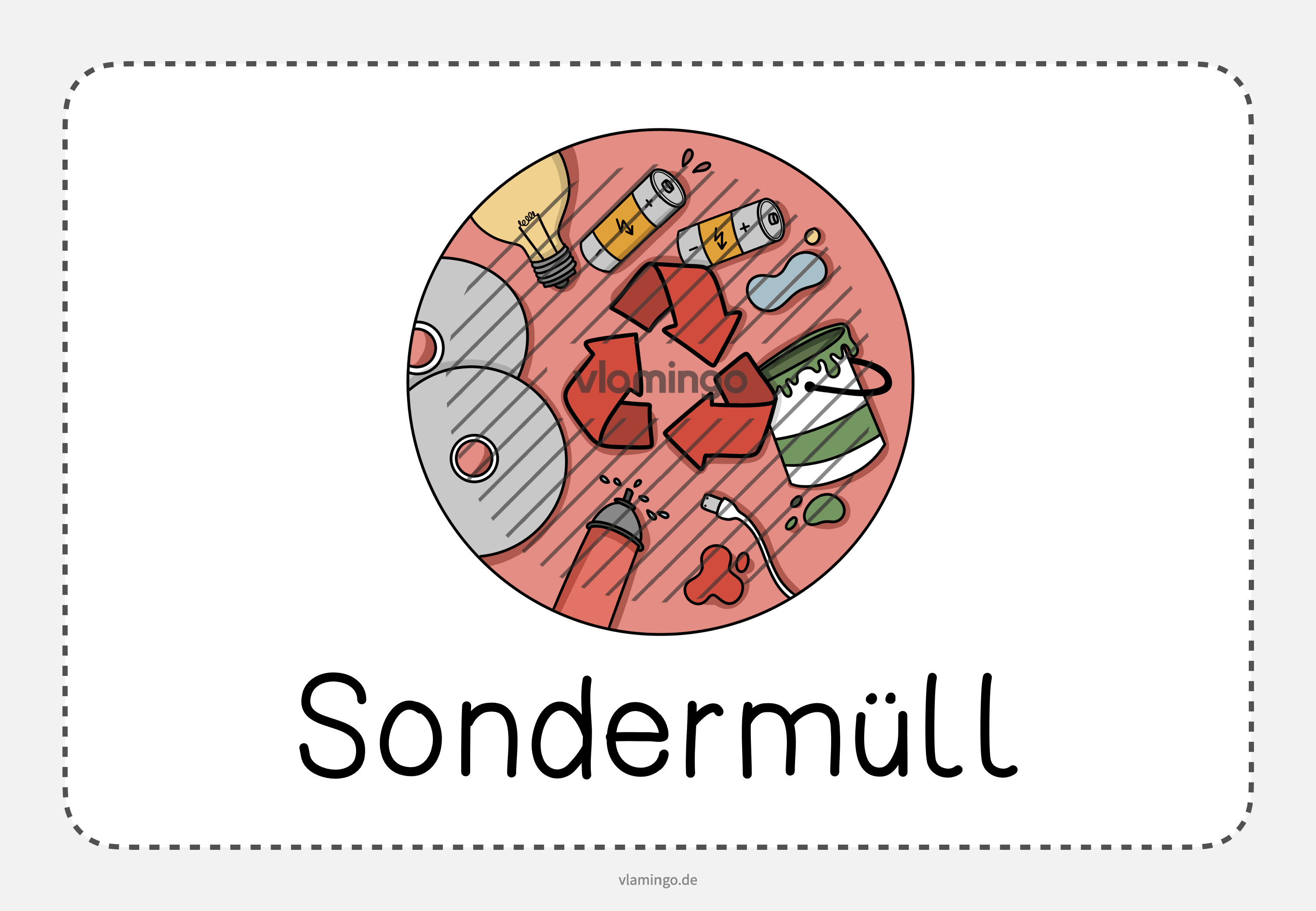 Sondermüll - Merkhilfe