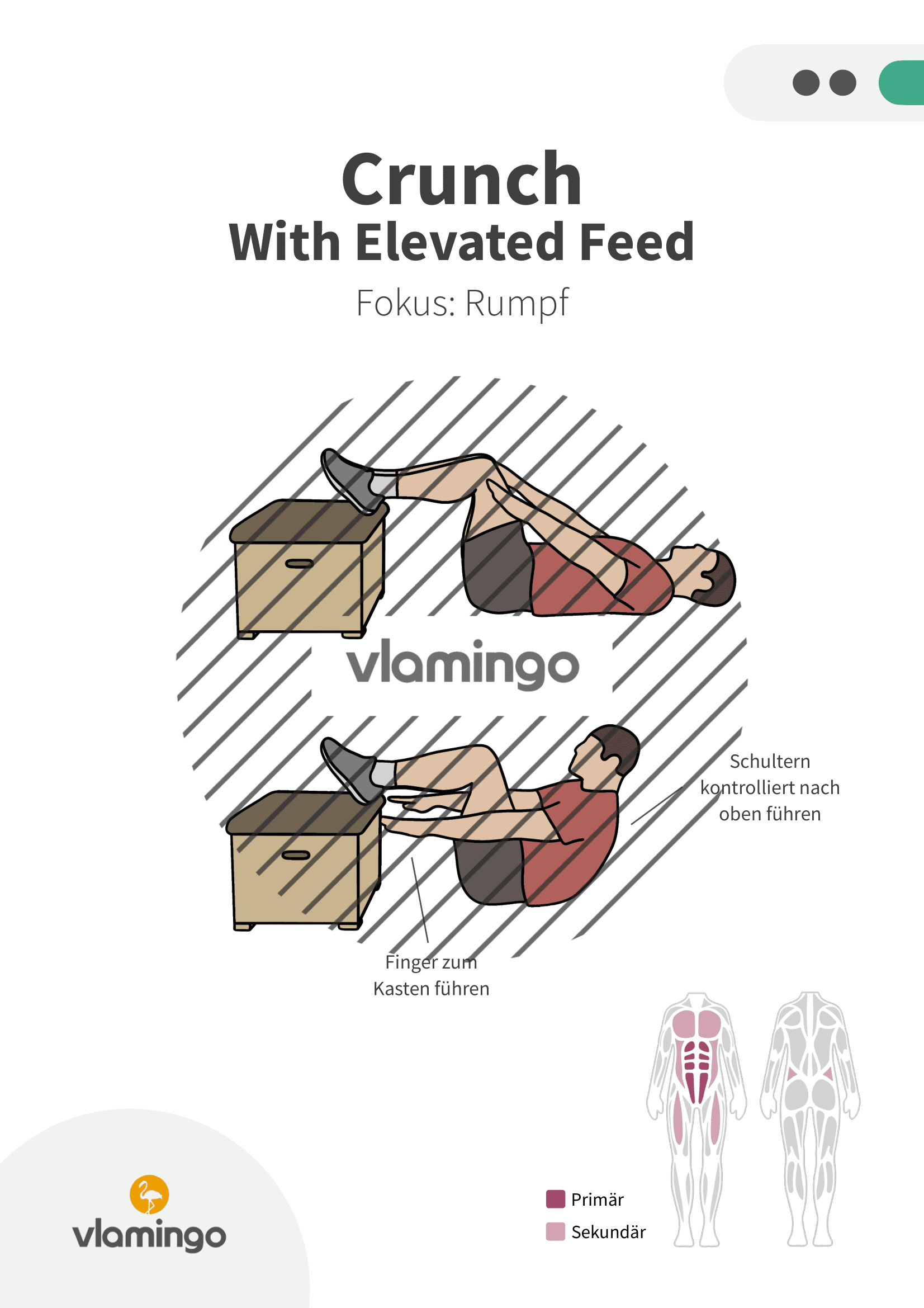 Übung - Crunch with Elevated Feed - Fitness mit Kasten, Stuhl & Bank Übung - Crunch with Elevated Feed - Fitness mit Kasten, Stuhl & Bank