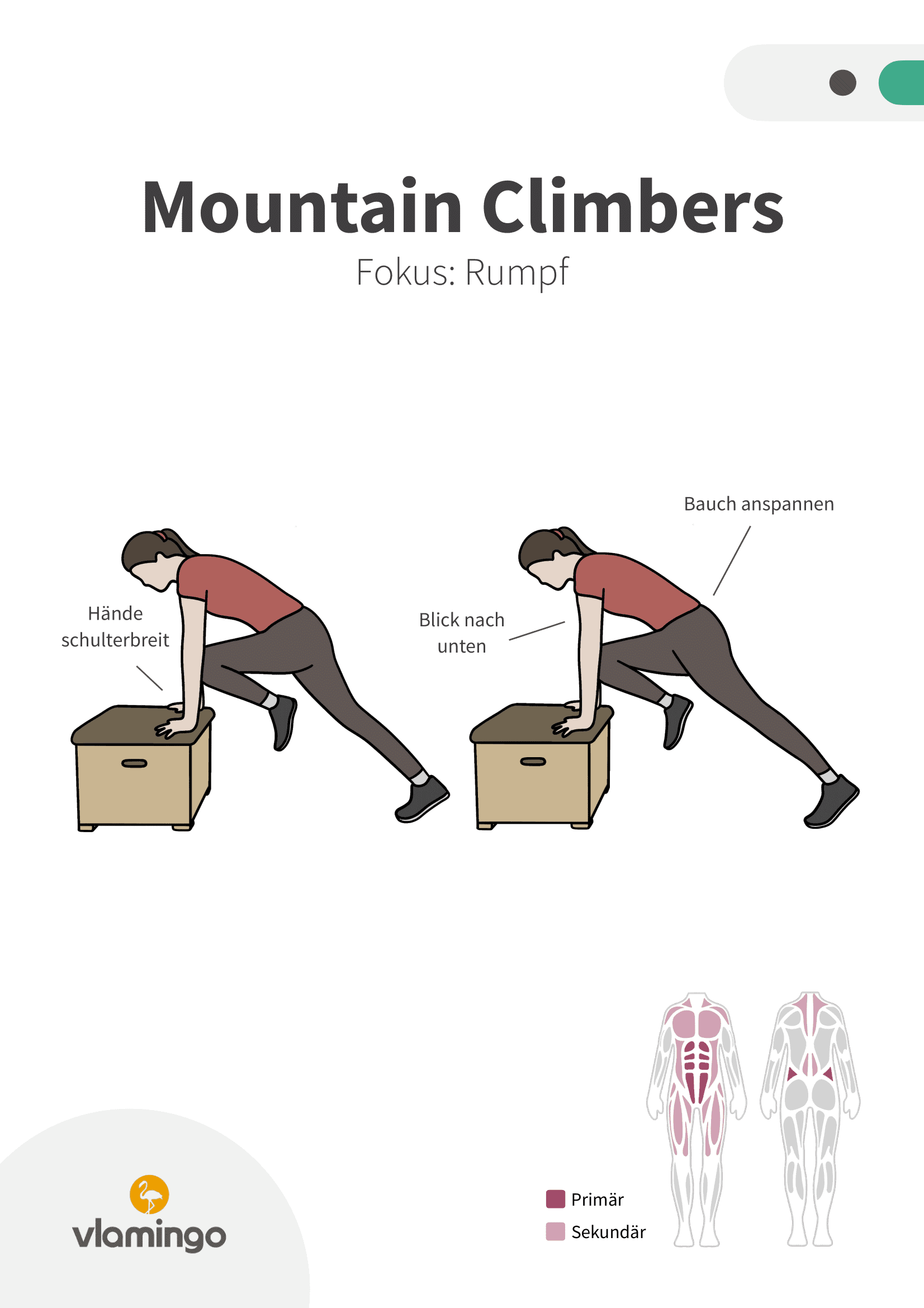 Übung - Mountain Climbers - Fitness mit Kasten, Stuhl & Bank Übung - Mountain Climbers - Fitness mit Kasten, Stuhl & Bank