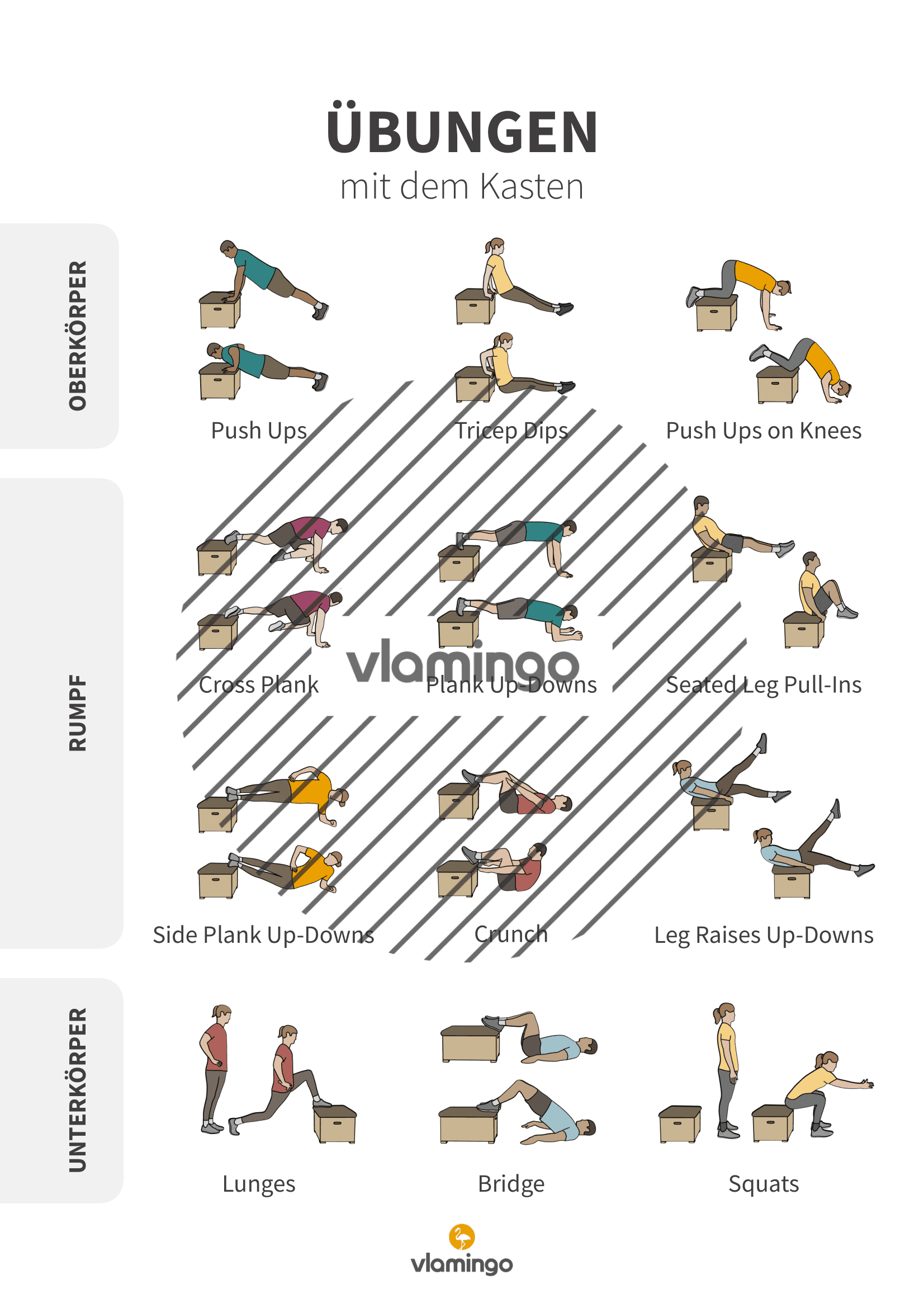 Übung - Plakat - Poster - Fitness mit Kasten, Stuhl & Bank Übung - Plakat - Poster - Fitness mit Kasten, Stuhl & Bank