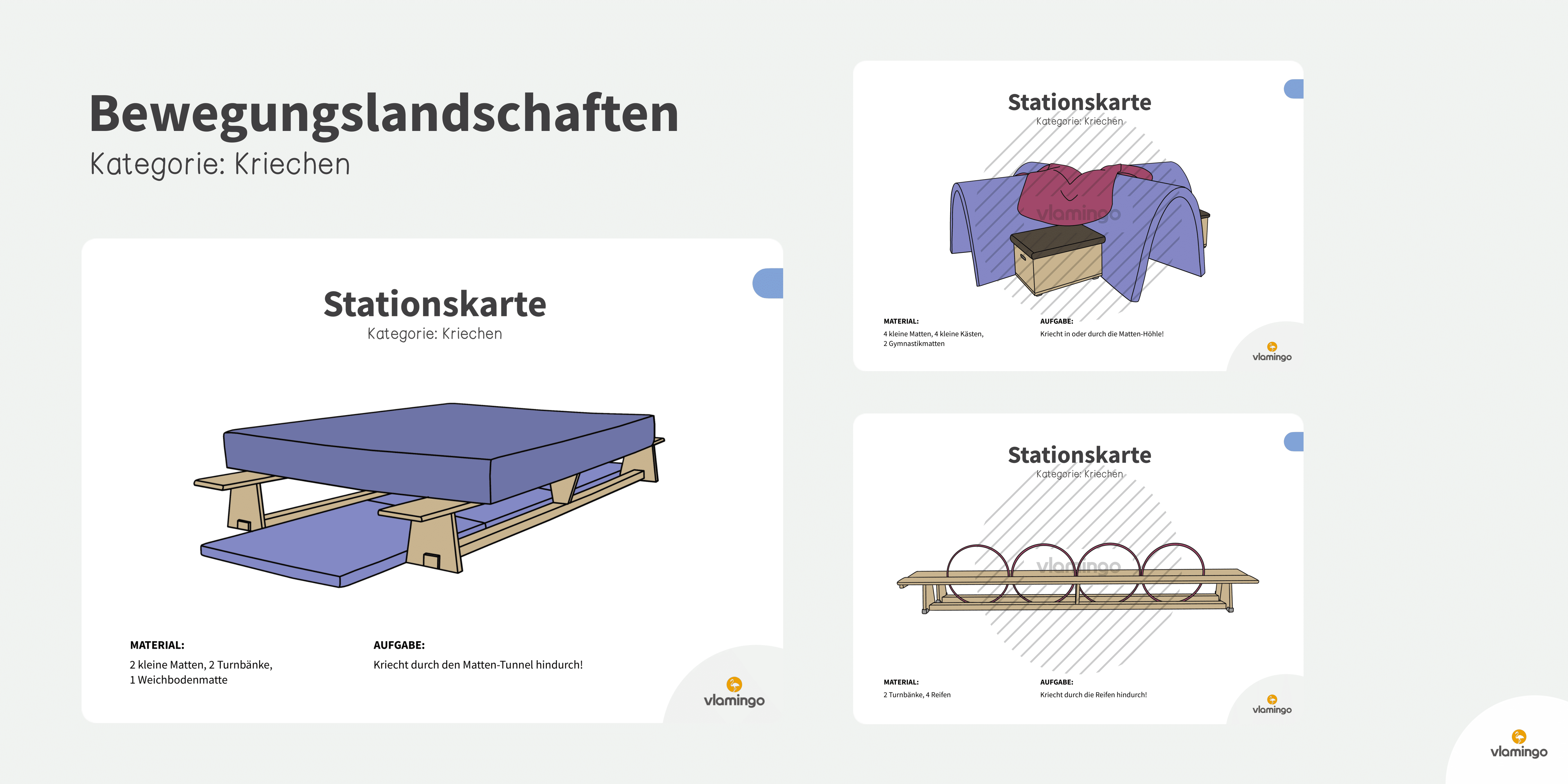 Bewegungslandschaften - Stationskarten mit Schwerpunkt Kriechen Bewegungslandschaften - Stationskarten mit Schwerpunkt Kriechen