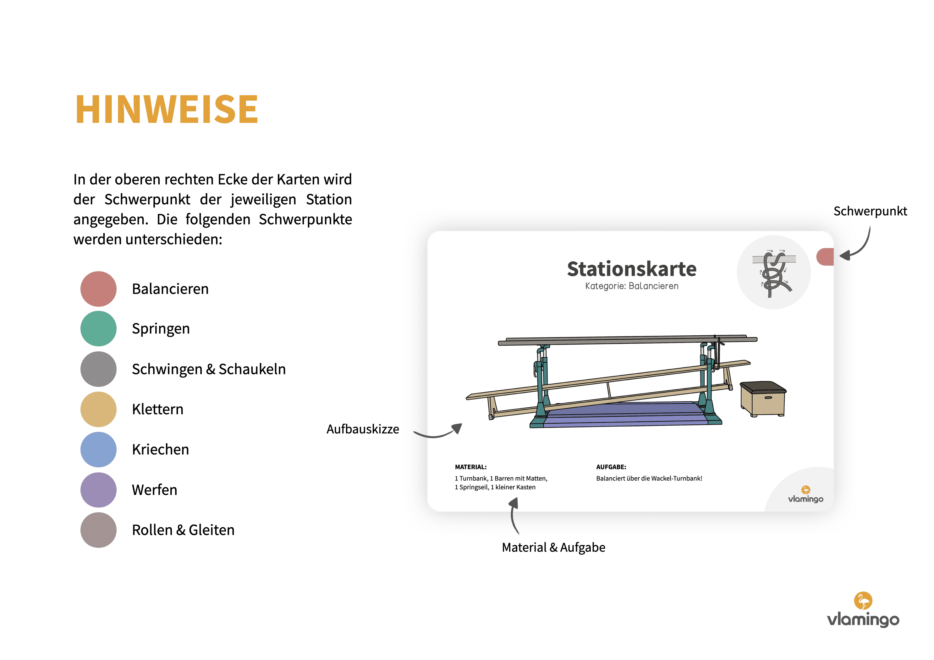 Bewegungslandschaften fürs Kinderturnen - Schwerpunkte Bewegungslandschaften fürs Kinderturnen - Schwerpunkte
