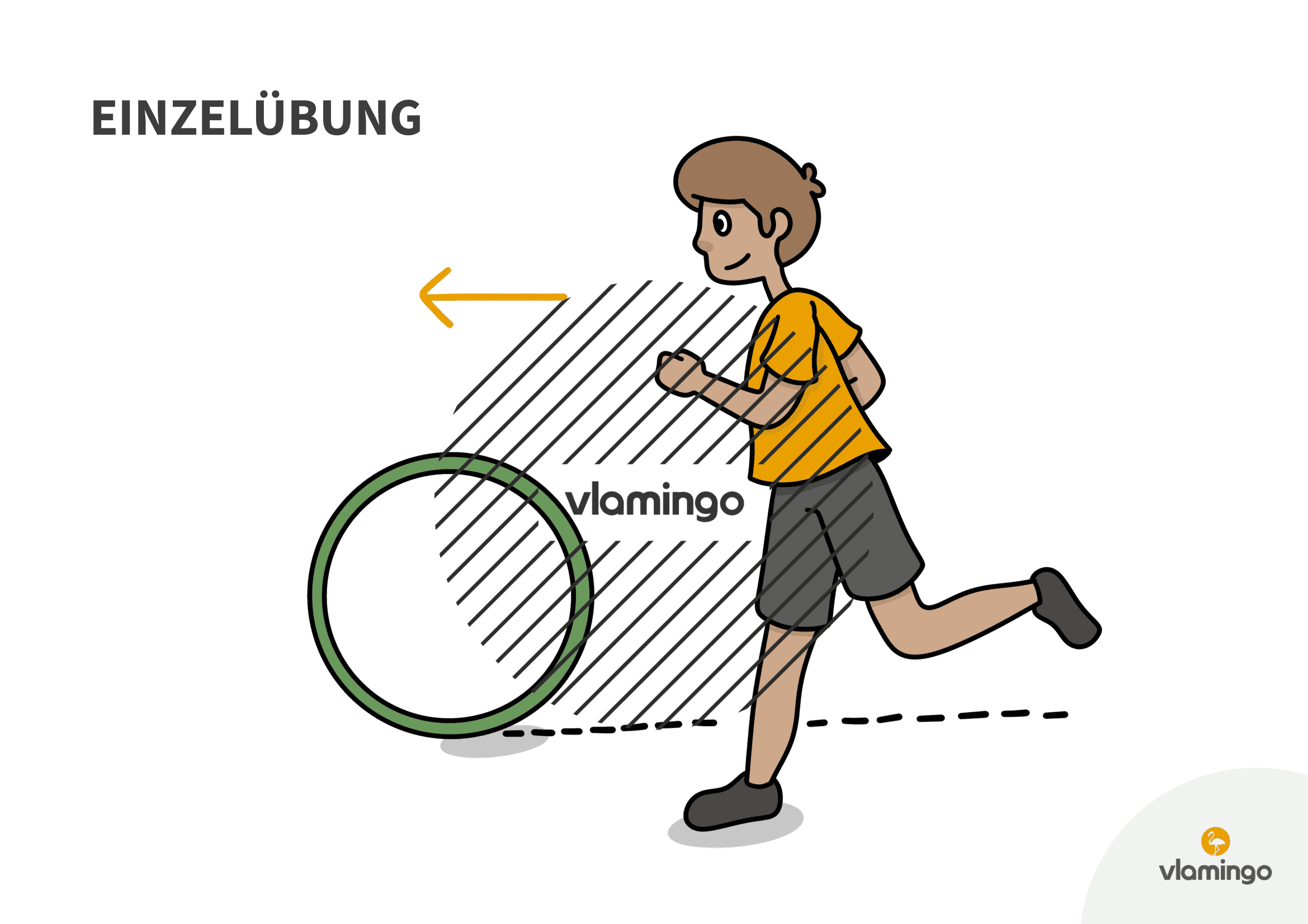 Reifen - Übung 14