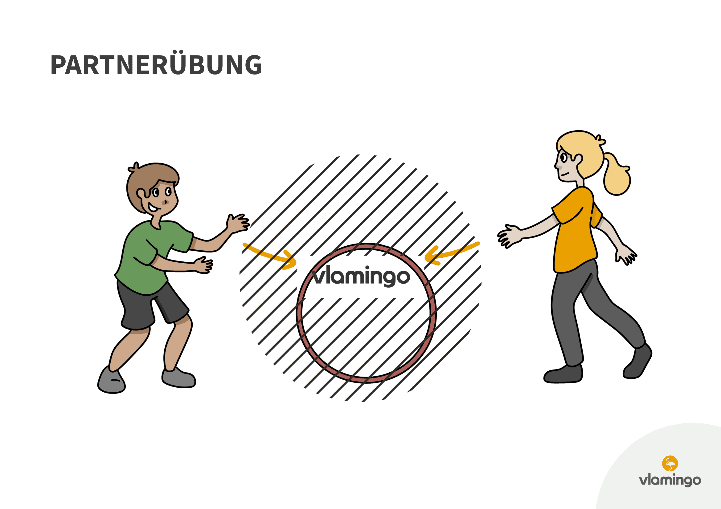 Übung 22 - Reifen Reifen - Übung 22