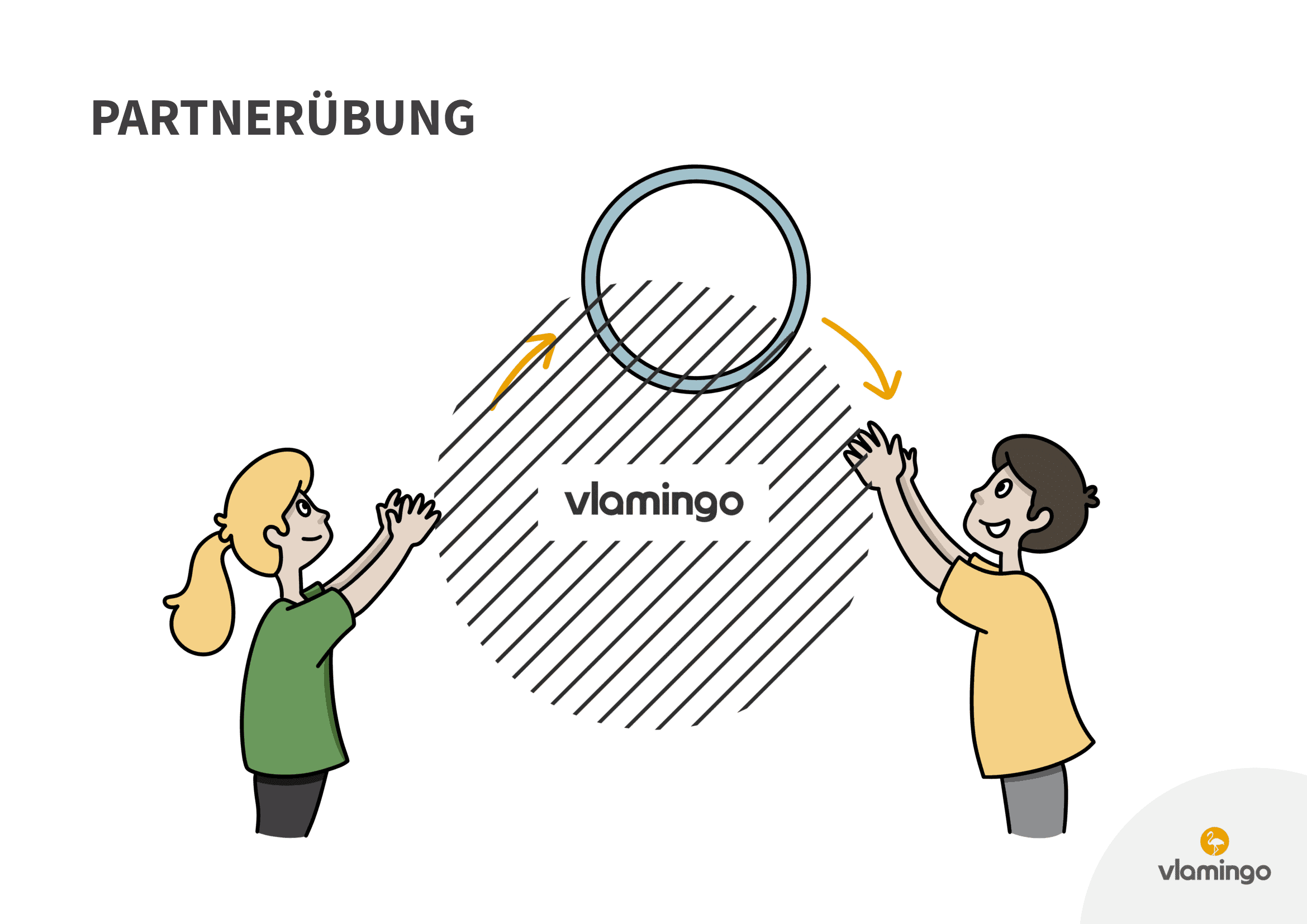 Übung 23 - Reifen Reifen - Übung 23