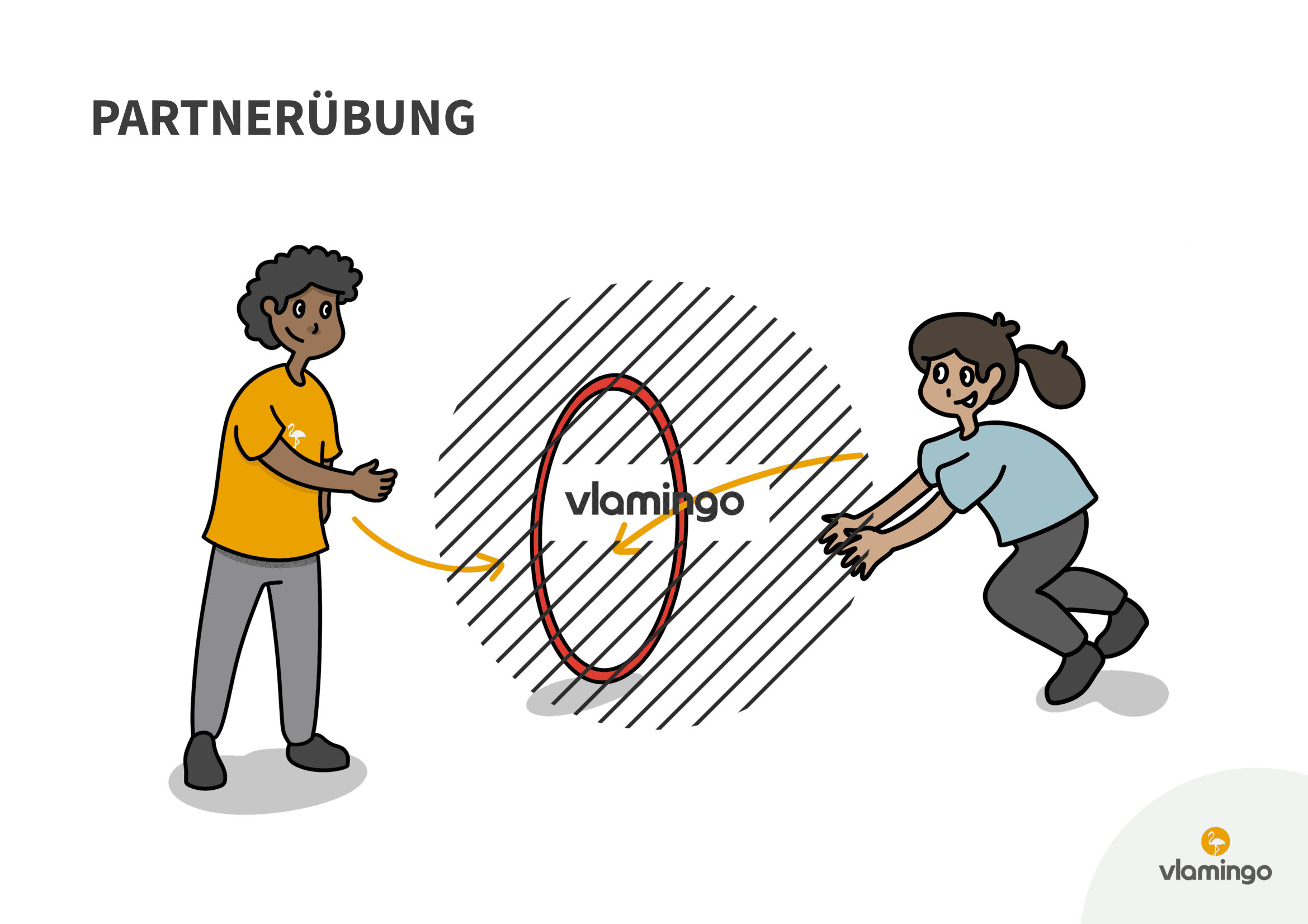 Übung 25 - Reifen Reifen - Übung 25