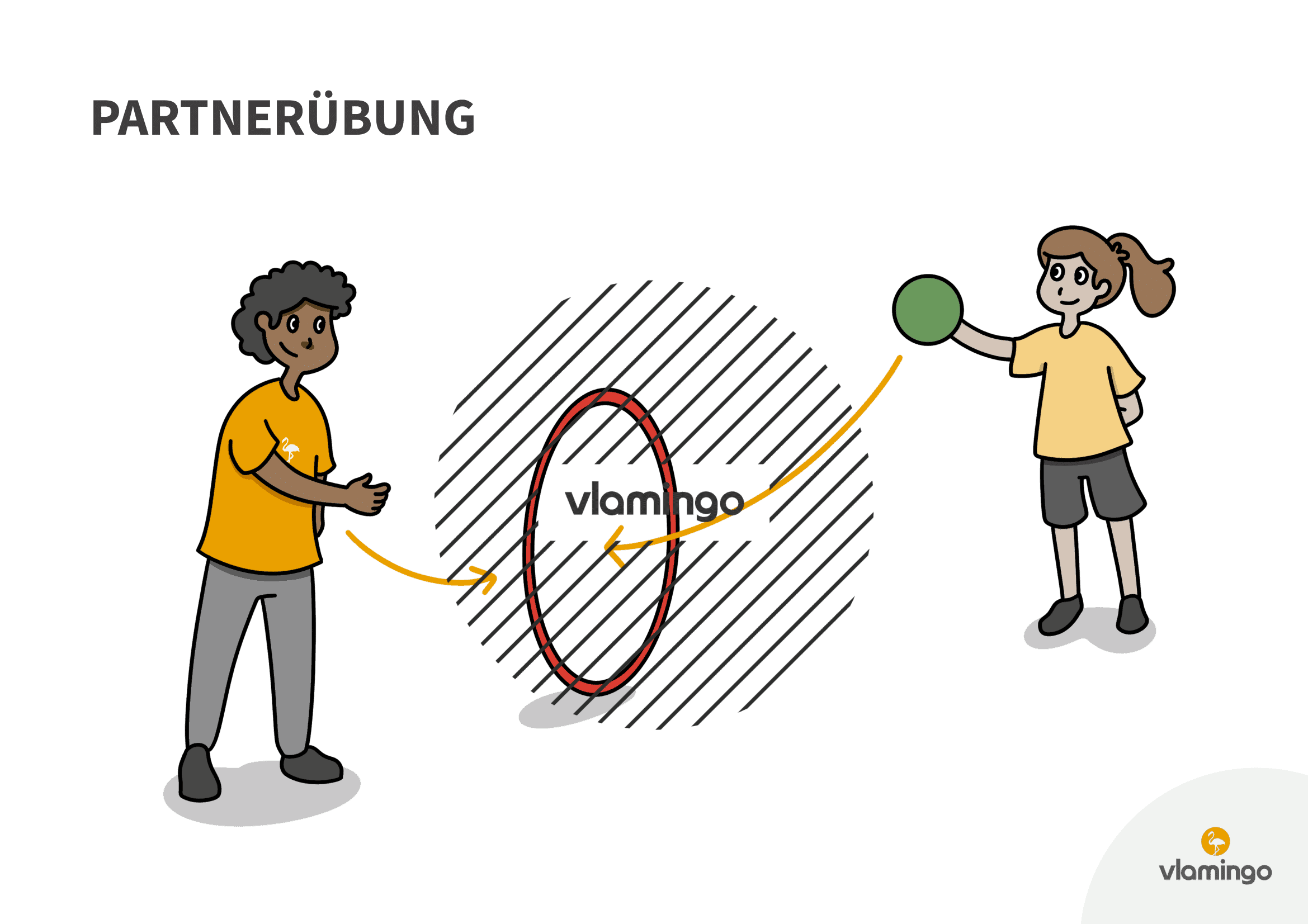 Übung 28 - Reifen Reifen - Übung 28