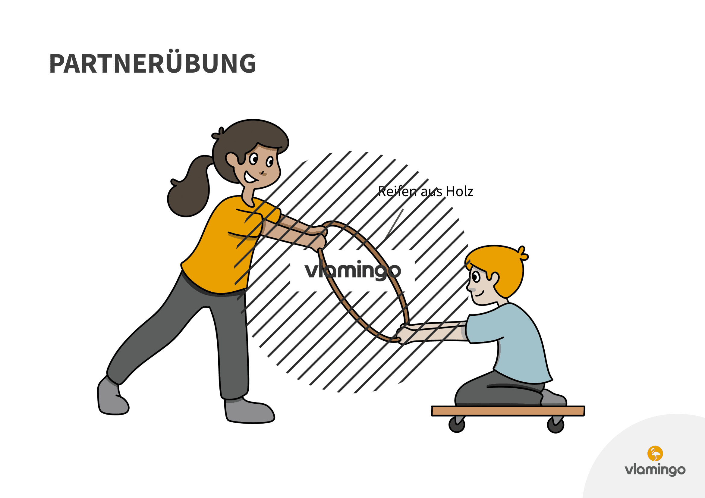 Übung 32 - Reifen Reifen - Übung 32