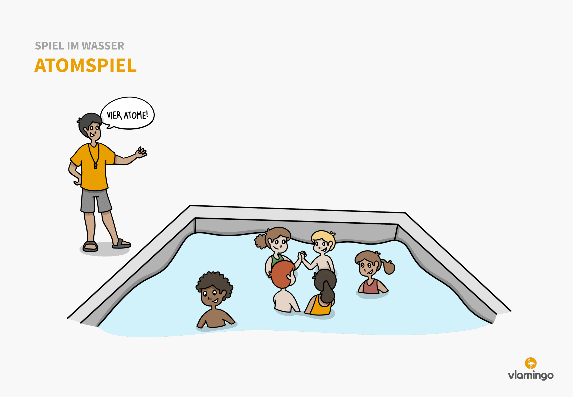 Atomspiel - Spiel im Wasser - Schwimmspiel