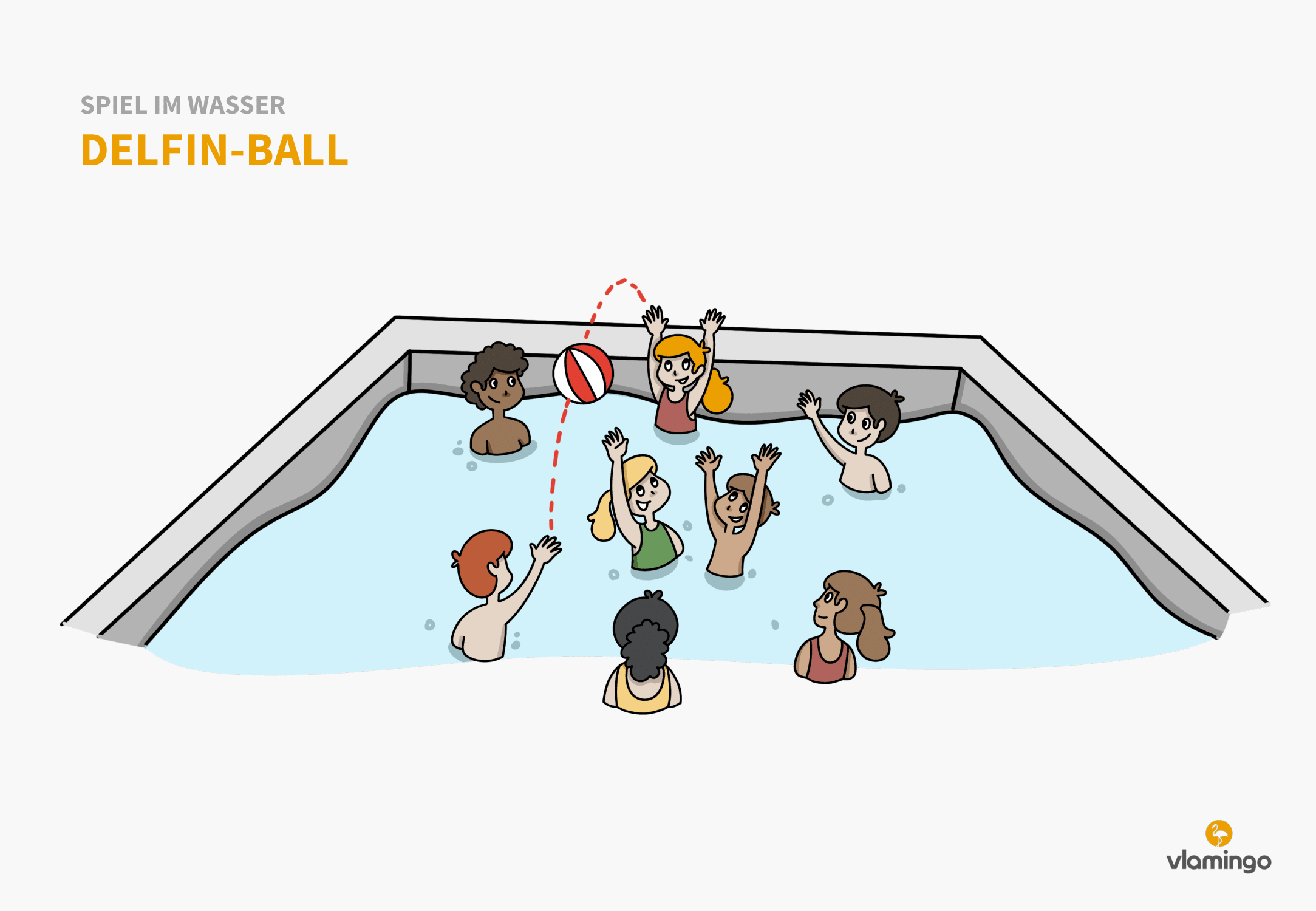 Delfin-Ball - Spiel im Wasser - Schwimmspiel Delfin-Ball - Spiel im Wasser - Schwimmspiel