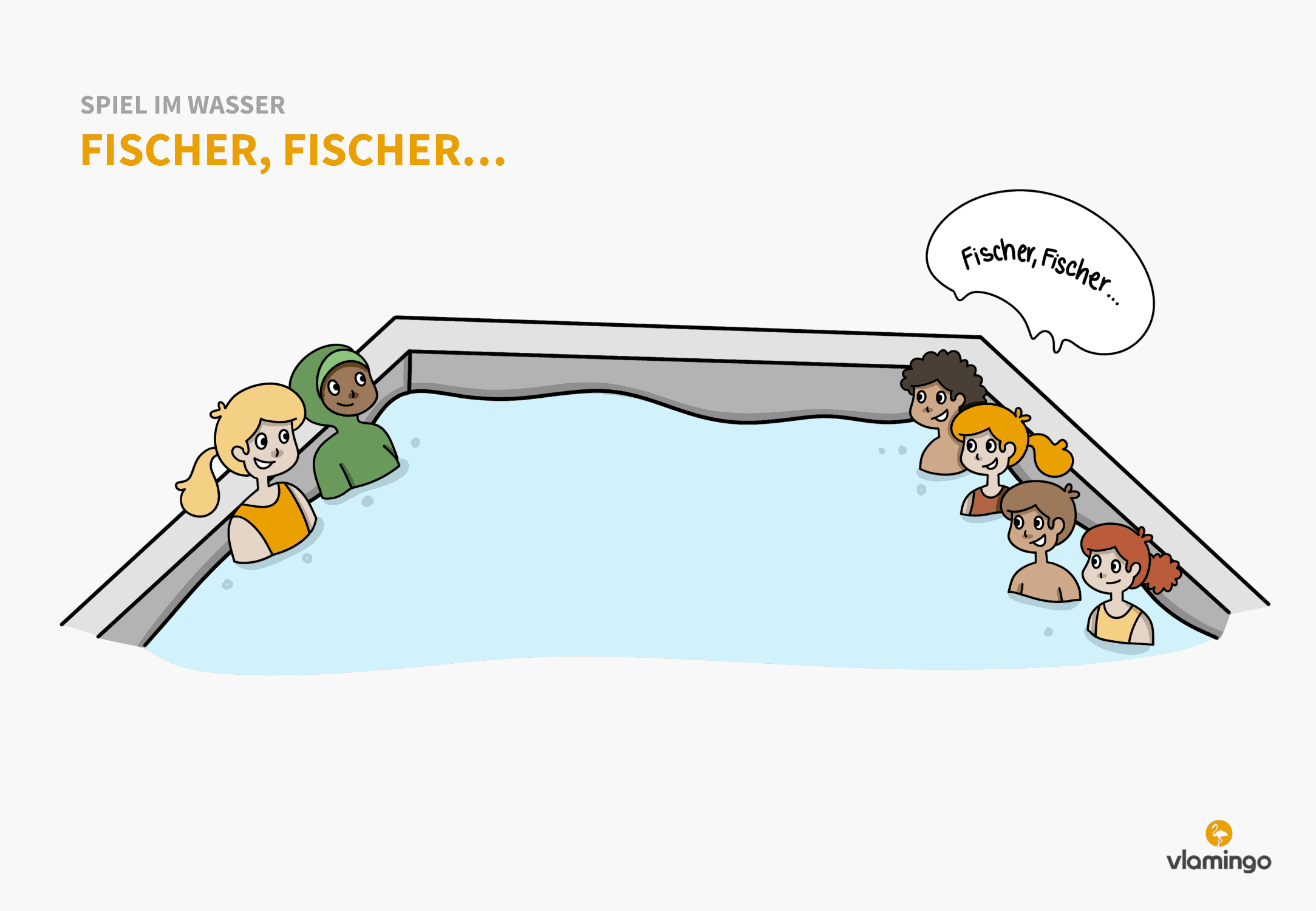 Fischer, Fischer... - Spiel im Wasser - Schwimmspiel Fischer, Fischer... - Spiel im Wasser - Schwimmspiel
