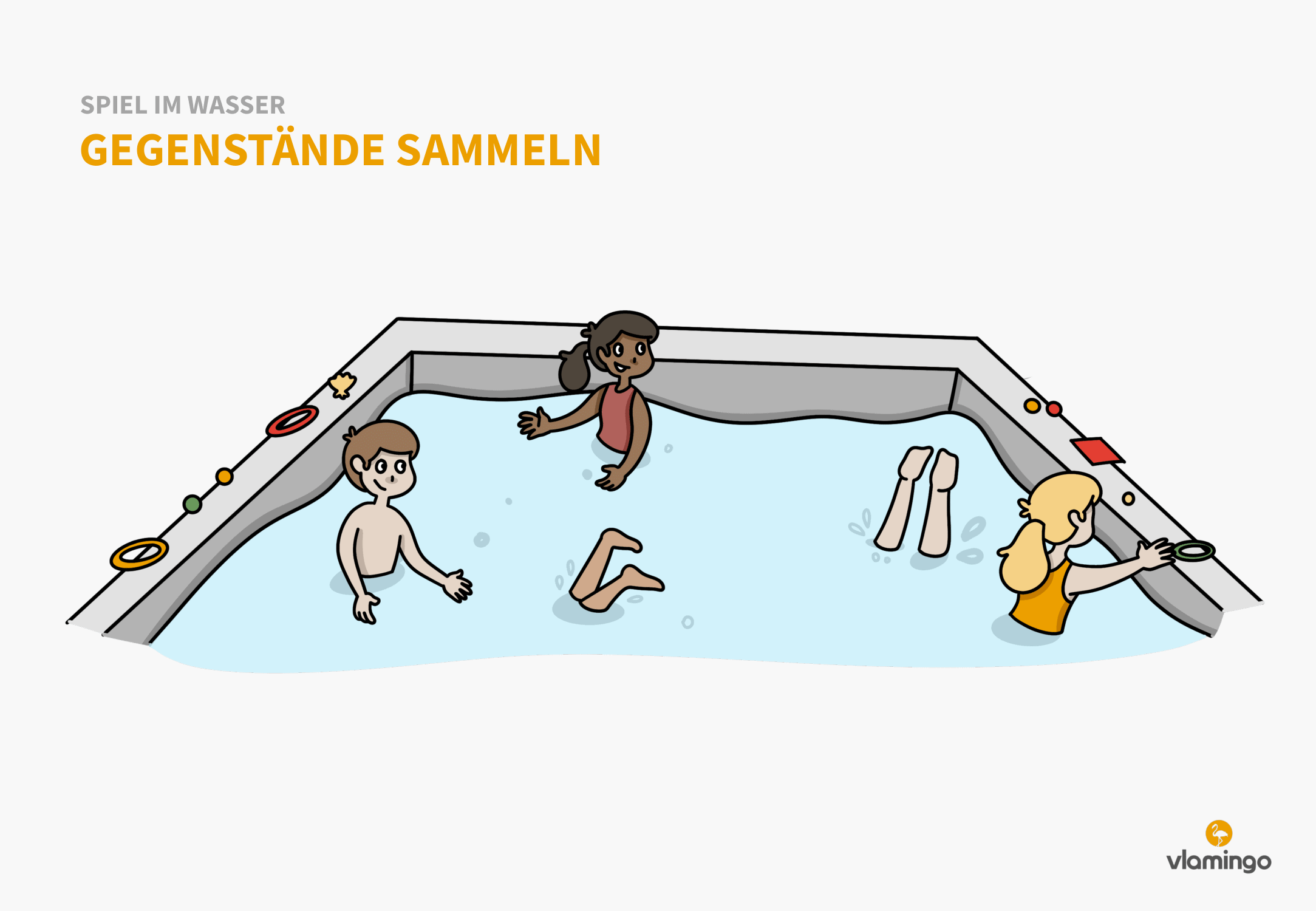 Gegenstände sammeln - Spiel im Wasser - Schwimmspiel Gegenstände sammeln - Spiel im Wasser - Schwimmspiel