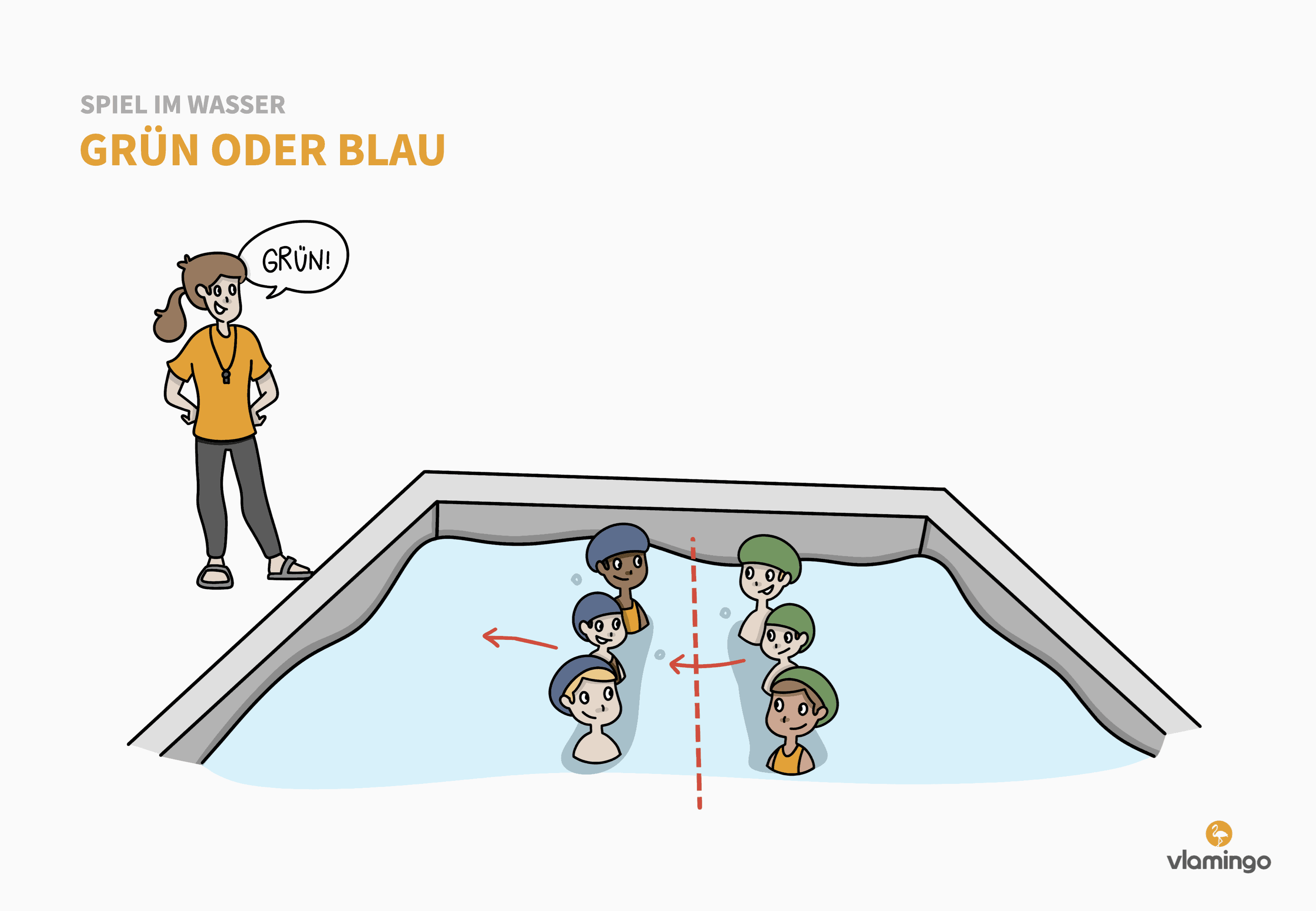 Grün oder Blau- Spiel im Wasser - Schwimmspiel Grün oder Blau- Spiel im Wasser - Schwimmspiel