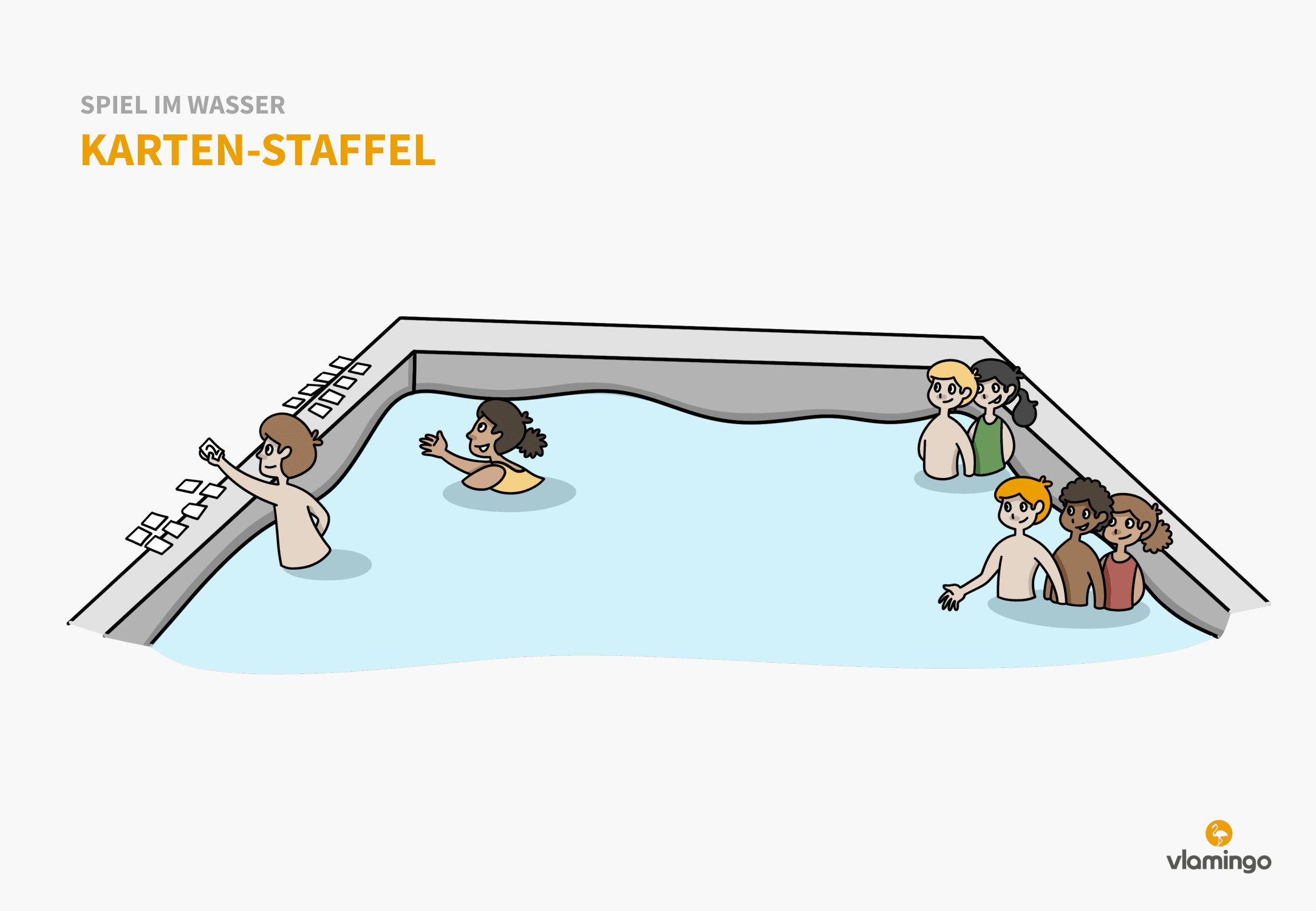 Karten-Staffel - Spiel im Wasser - Schwimmspiel Karten-Staffel - Spiel im Wasser - Schwimmspiel
