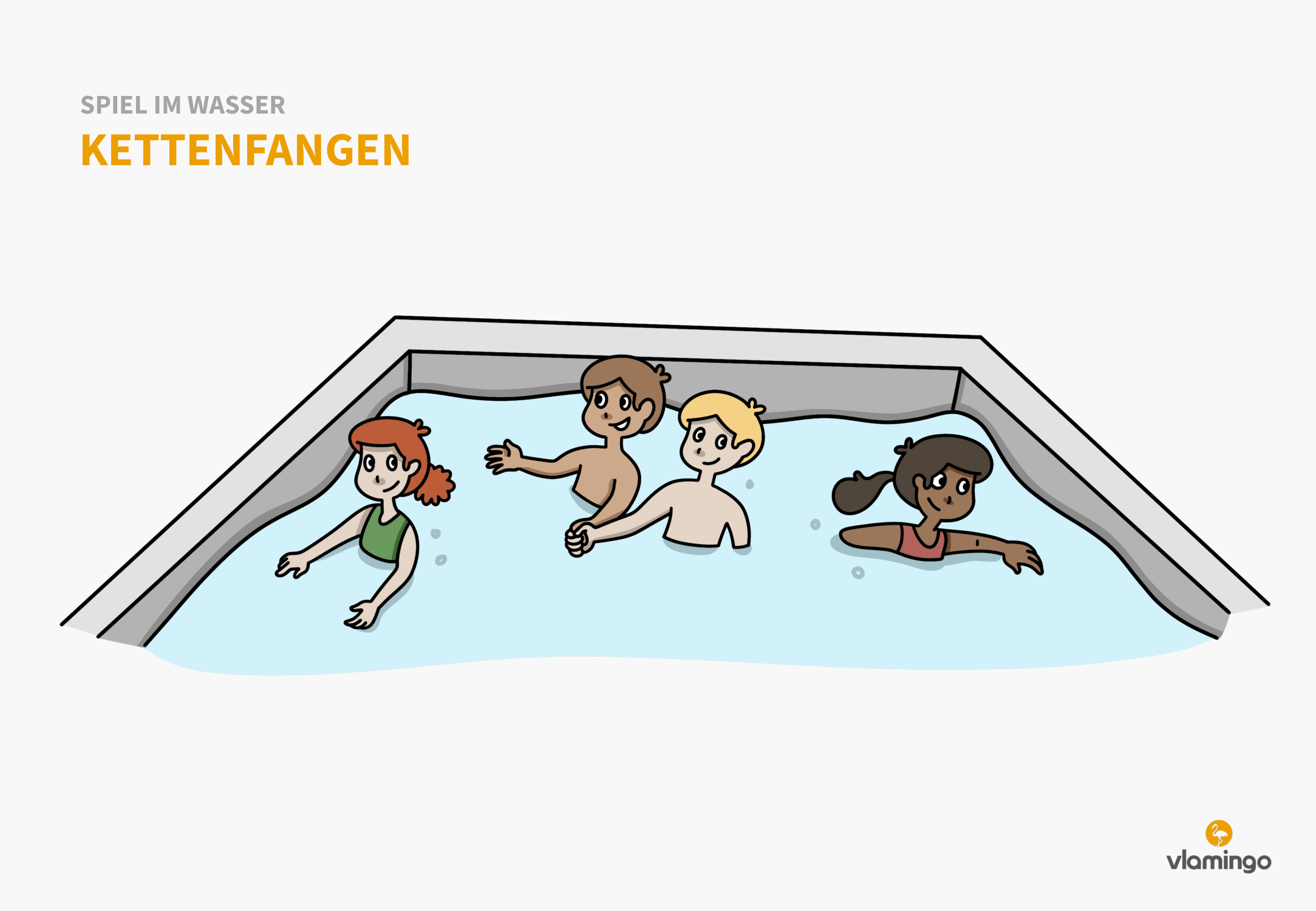 Kettenfangen - Spiel im Wasser - Schwimmspiel Kettenfangen - Spiel im Wasser - Schwimmspiel