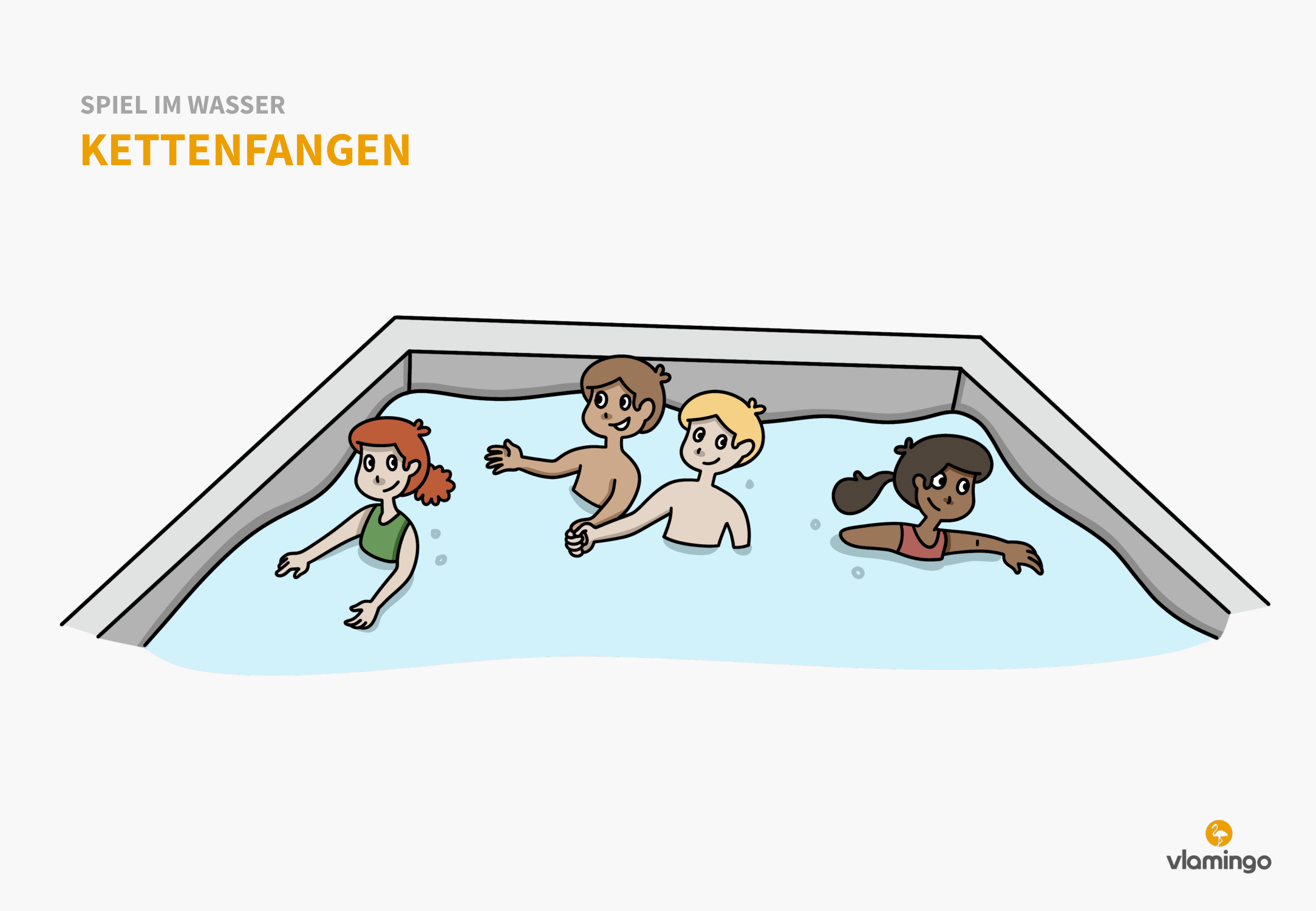 Kettenfangen - Spiel im Wasser - Schwimmspiel