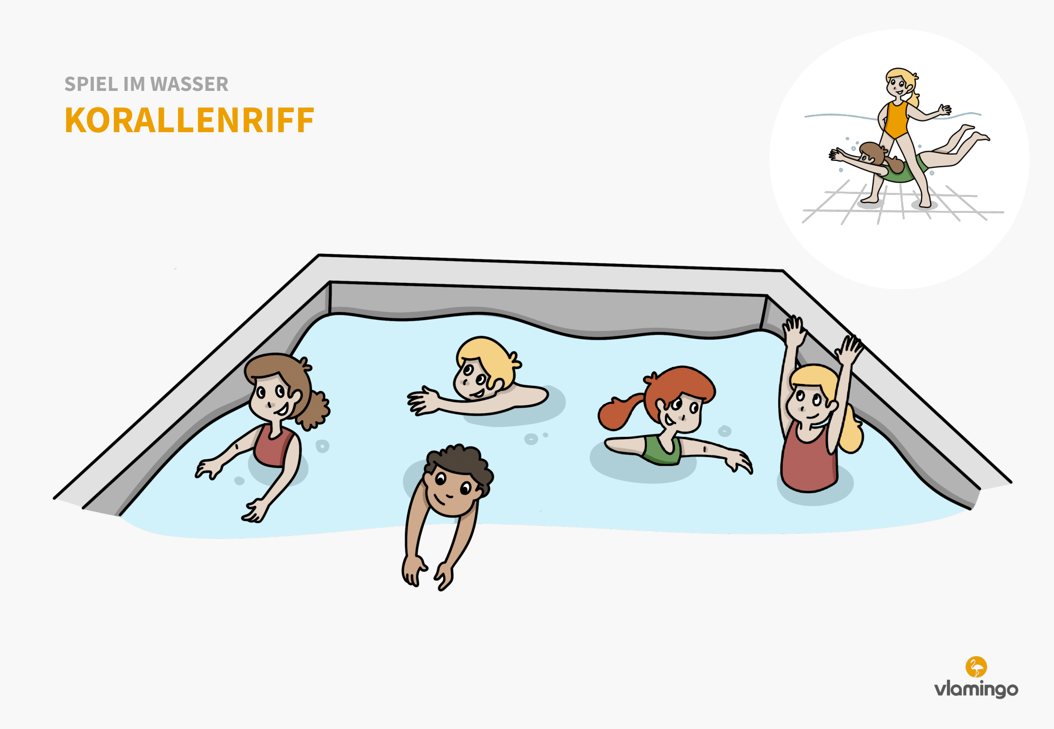 Korallenriff - Spiel im Wasser - Schwimmspiel Korallenriff - Spiel im Wasser - Schwimmspiel