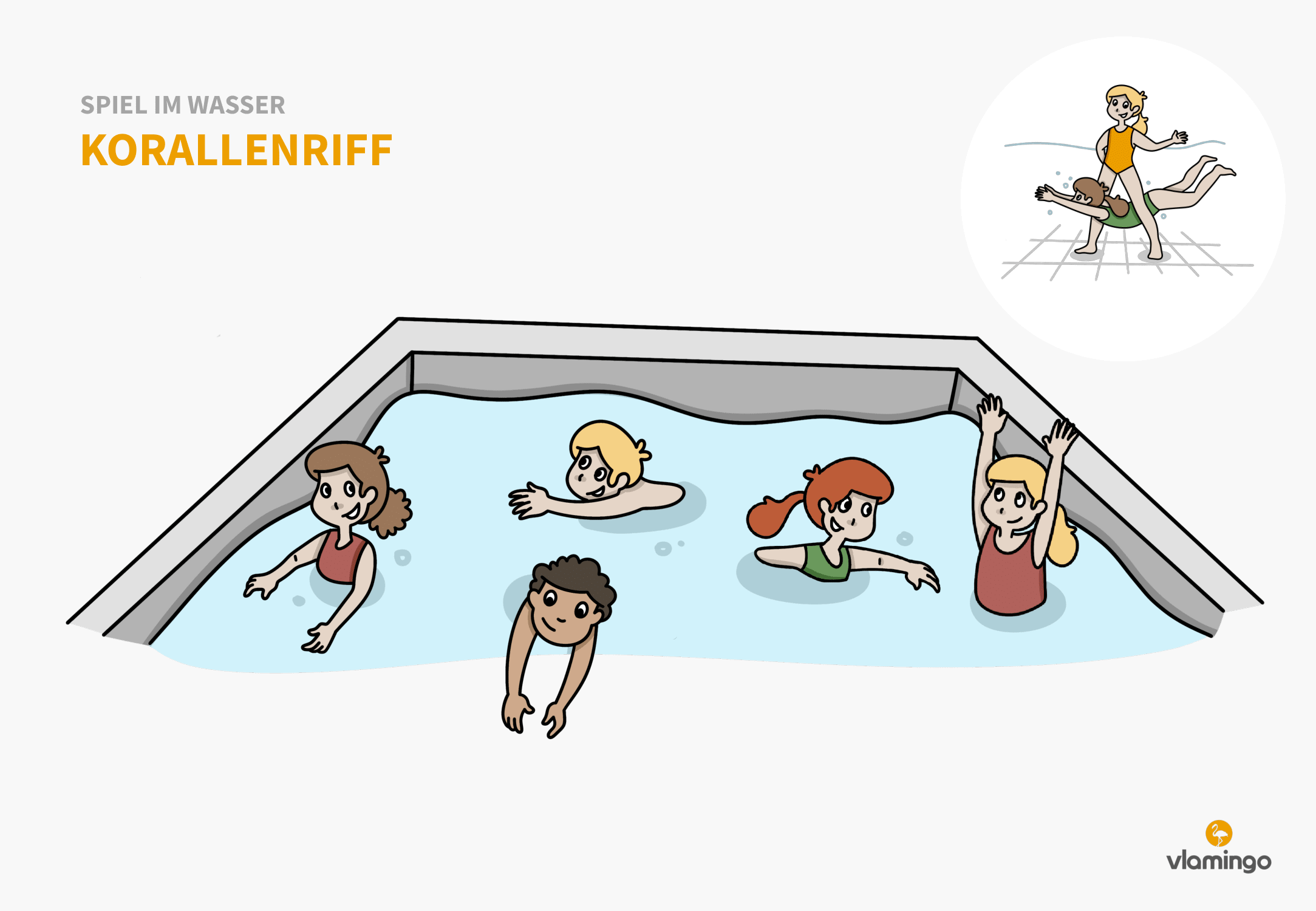 Korallenriff - Spiel im Wasser - Schwimmspiel