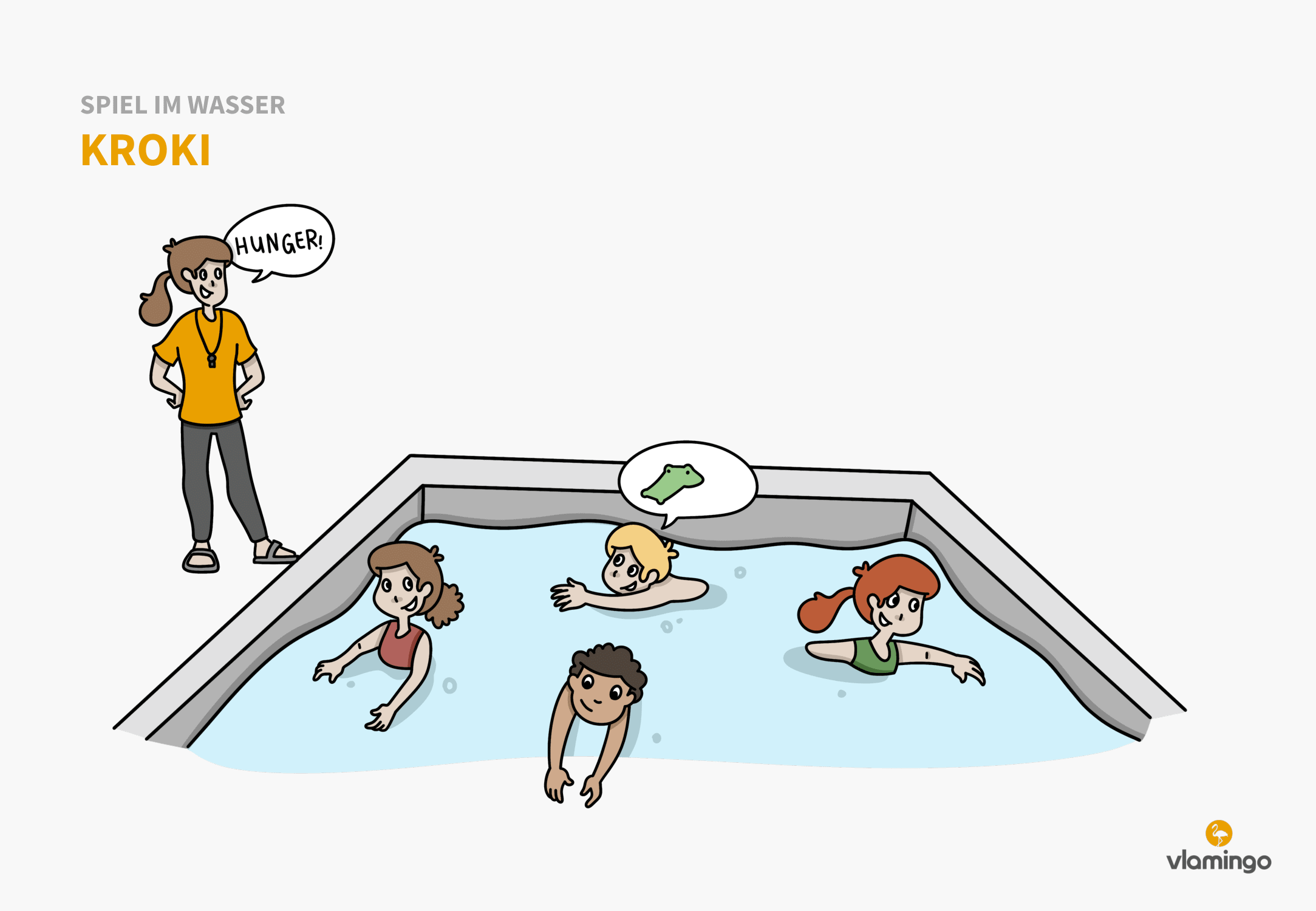 Kroki - Spiel im Wasser - Schwimmspiel Kroki - Spiel im Wasser - Schwimmspiel
