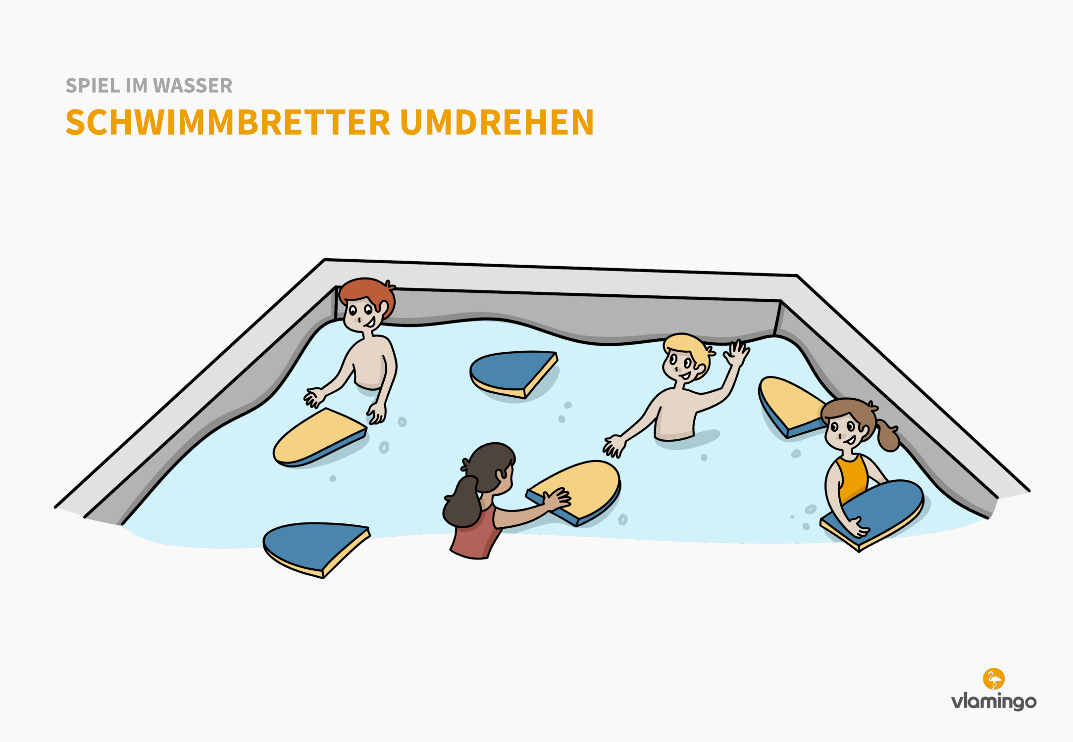Schwimmbretter umdrehen - Spiel im Wasser - Schwimmspiel Schwimmbretter umdrehen - Spiel im Wasser - Schwimmspiel