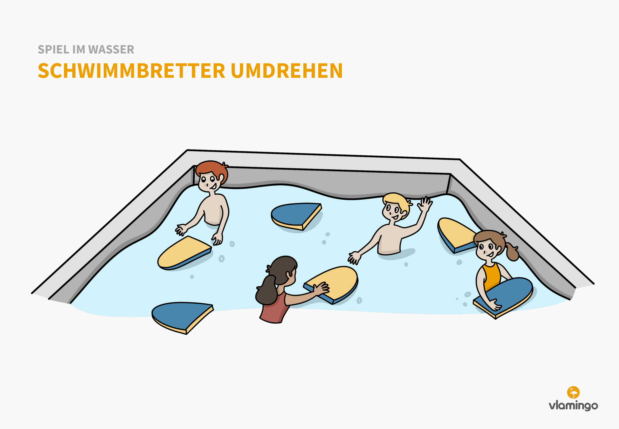 Schwimmbretter umdrehen - Spiel im Wasser - Schwimmspiel