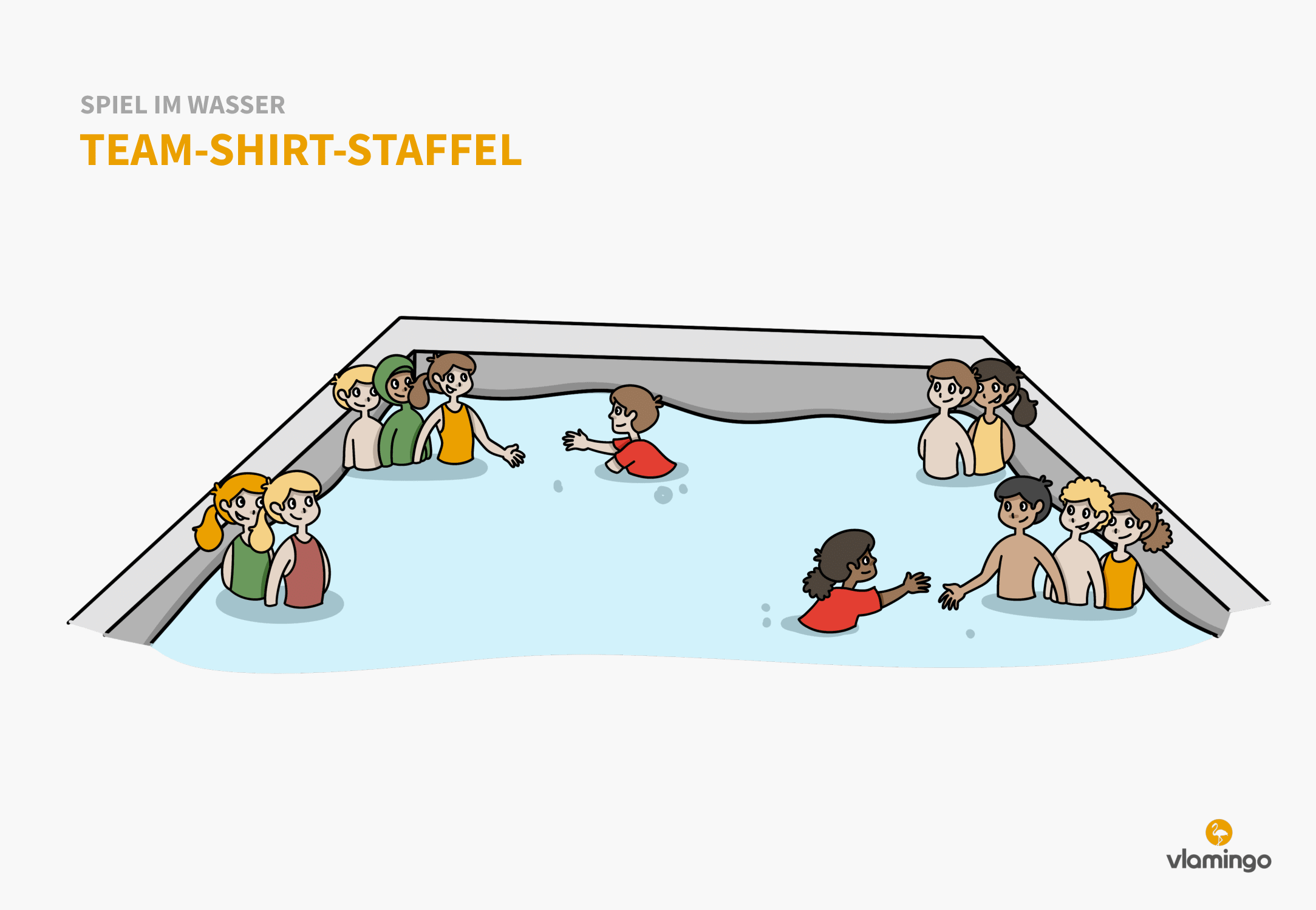 Team-Shirt-Staffel - Spiel im Wasser - Schwimmspiel