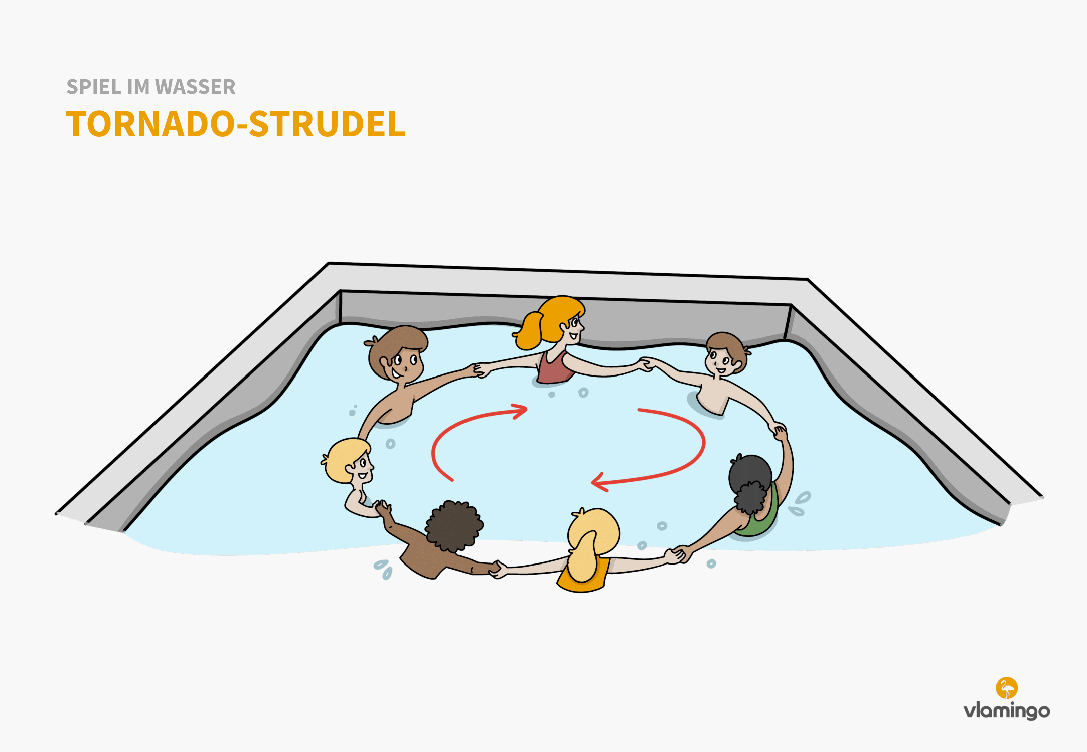 Tornado-Strudel - Spiel im Wasser - Schwimmspiel