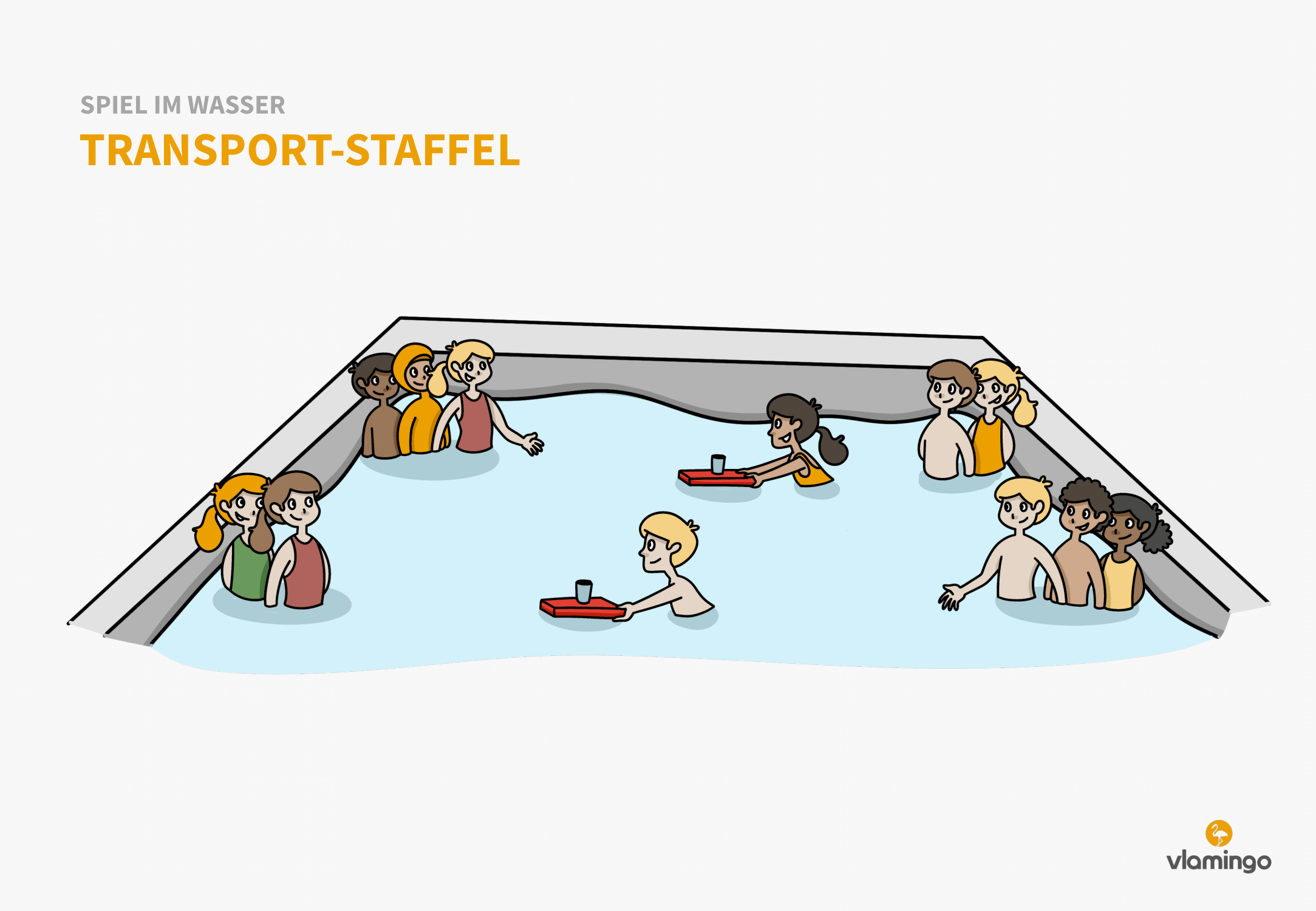 Transport-Staffel - Spiel im Wasser - Schwimmspiel Transport-Staffel - Spiel im Wasser - Schwimmspiel