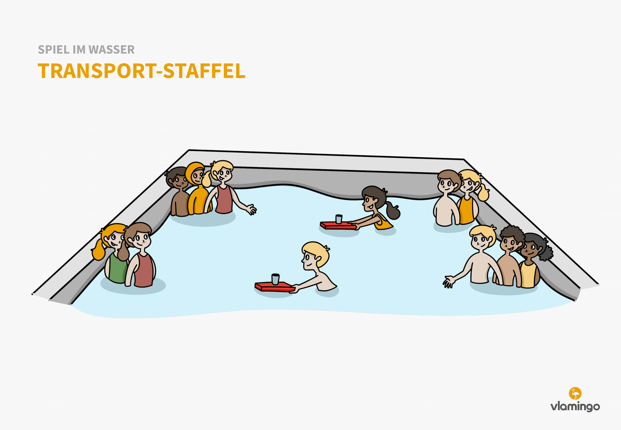 Transport-Staffel - Spiel im Wasser - Schwimmspiel