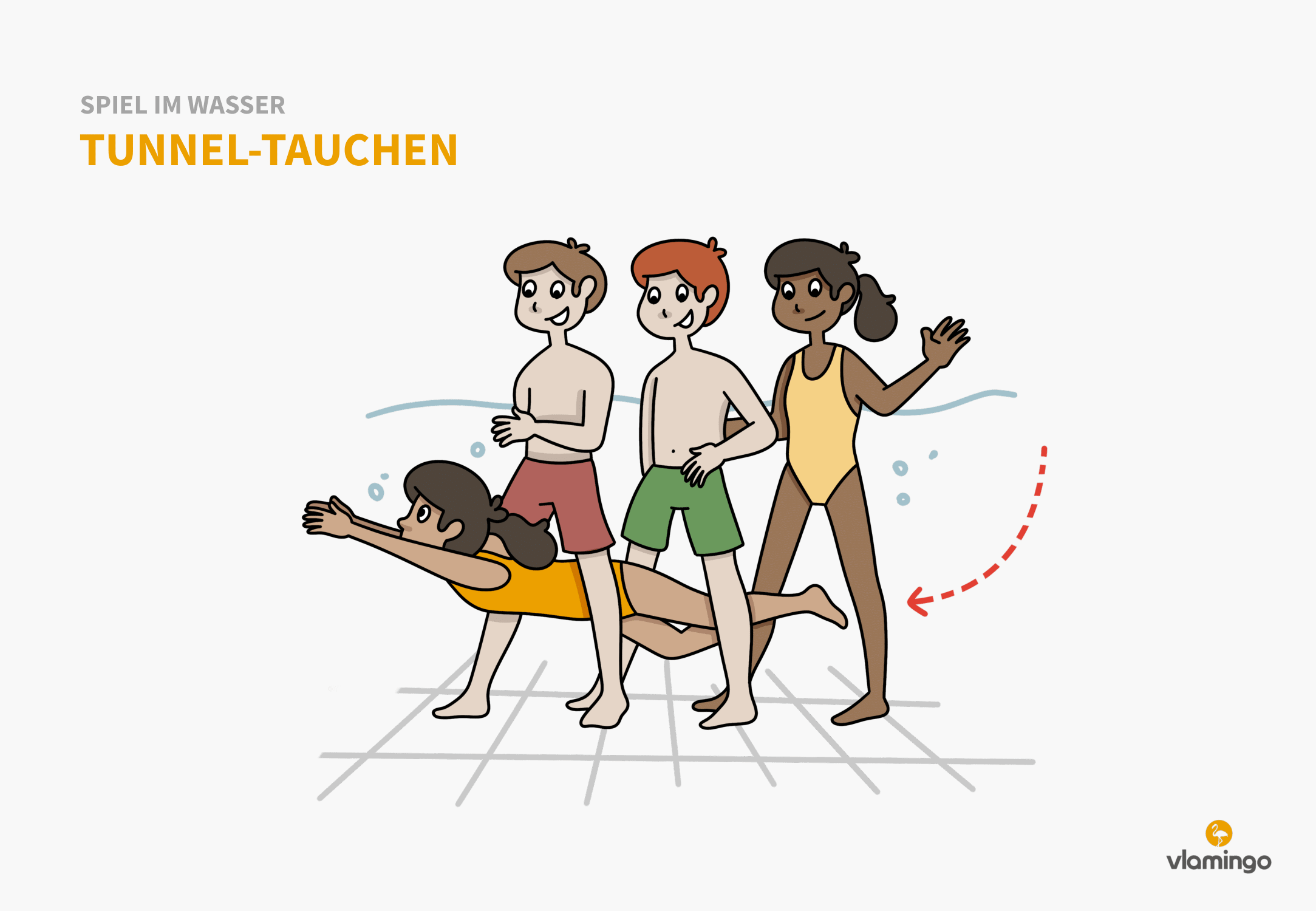 Tunnel-Tauchen - Spiel im Wasser - Schwimmspiel Tunnel-Tauchen - Spiel im Wasser - Schwimmspiel