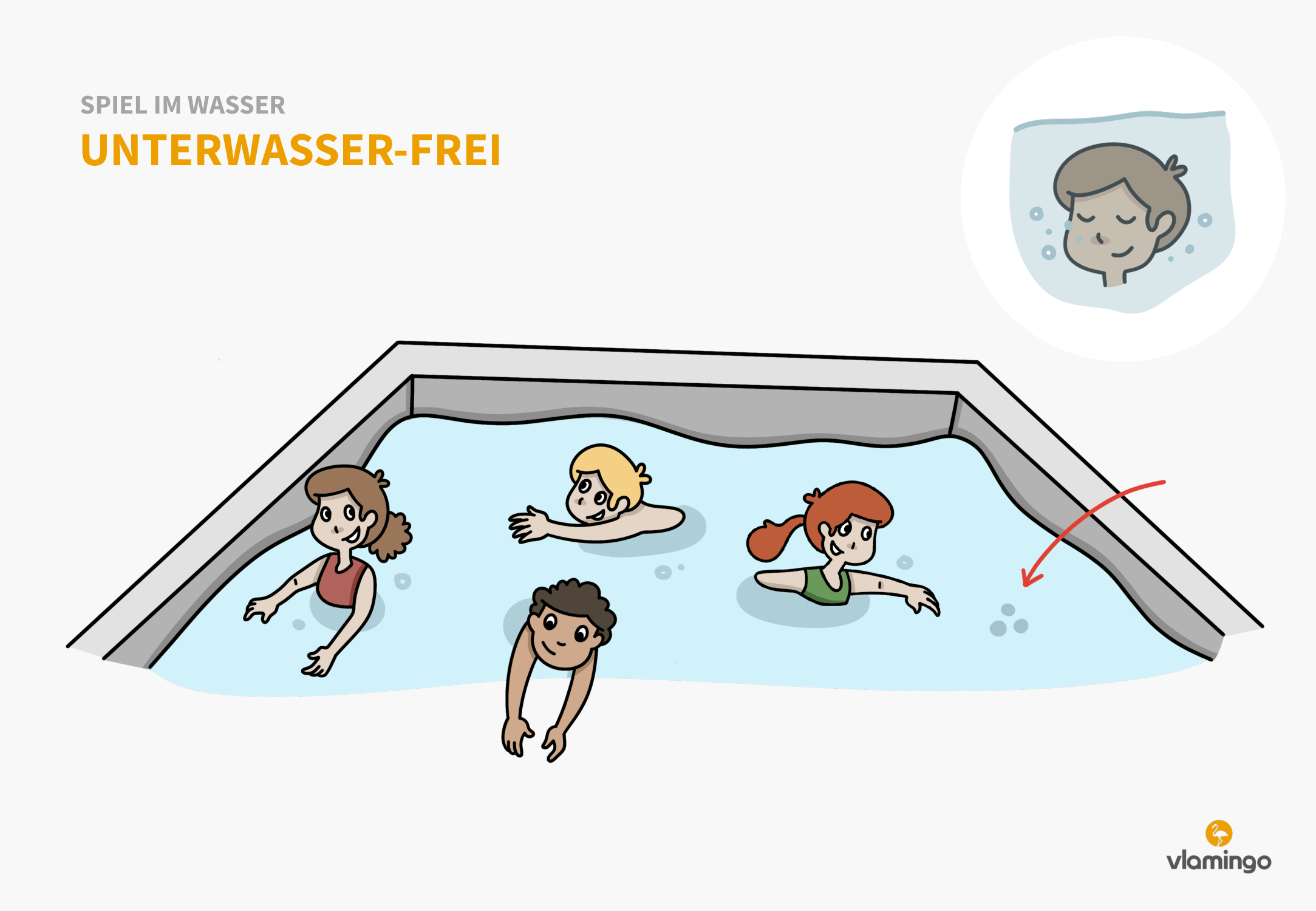 Unterwasser-Frei - Spiel im Wasser - Schwimmspiel Unterwasser-Frei - Spiel im Wasser - Schwimmspiel