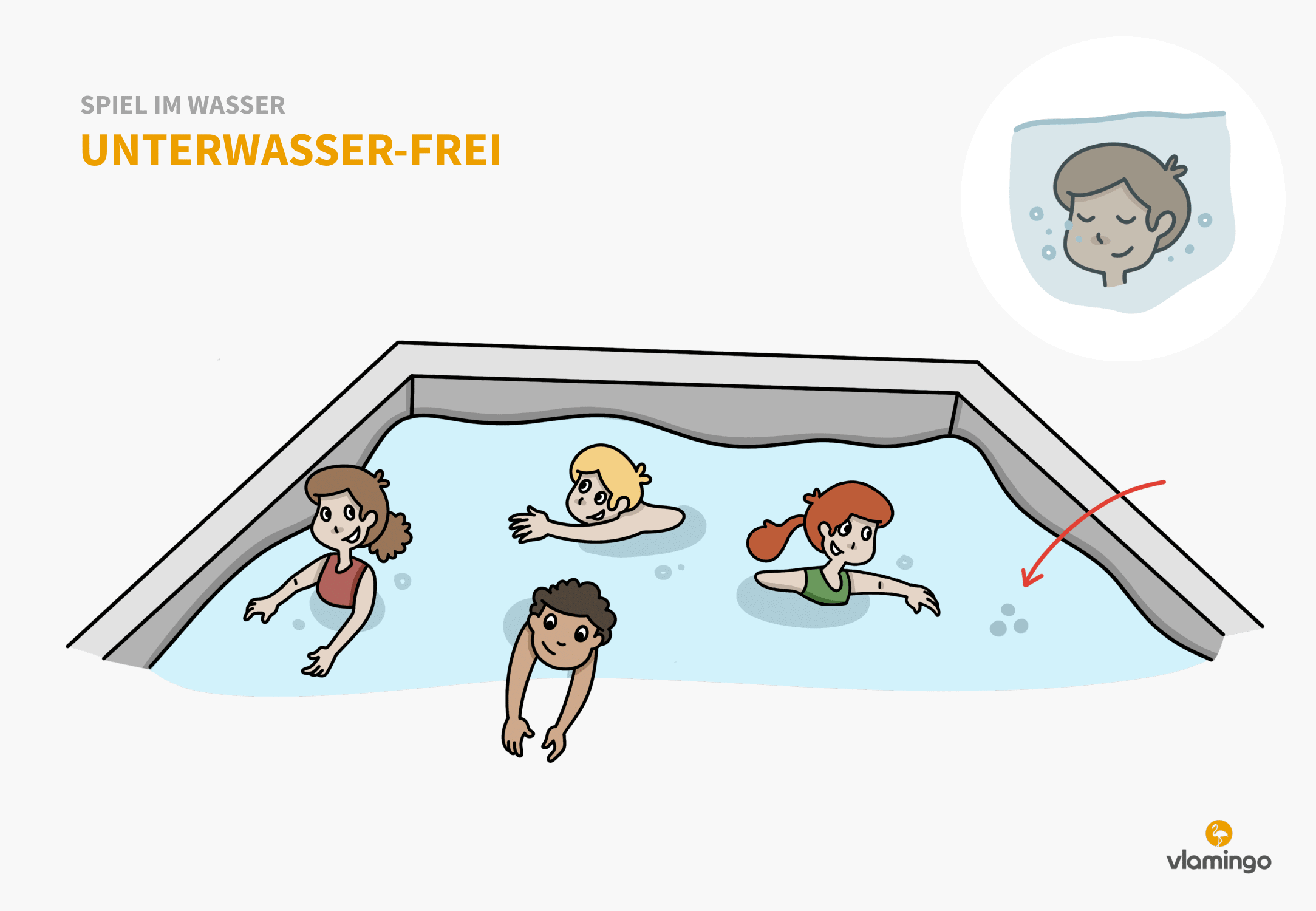 Unterwasser-Frei - Spiel im Wasser - Schwimmspiel