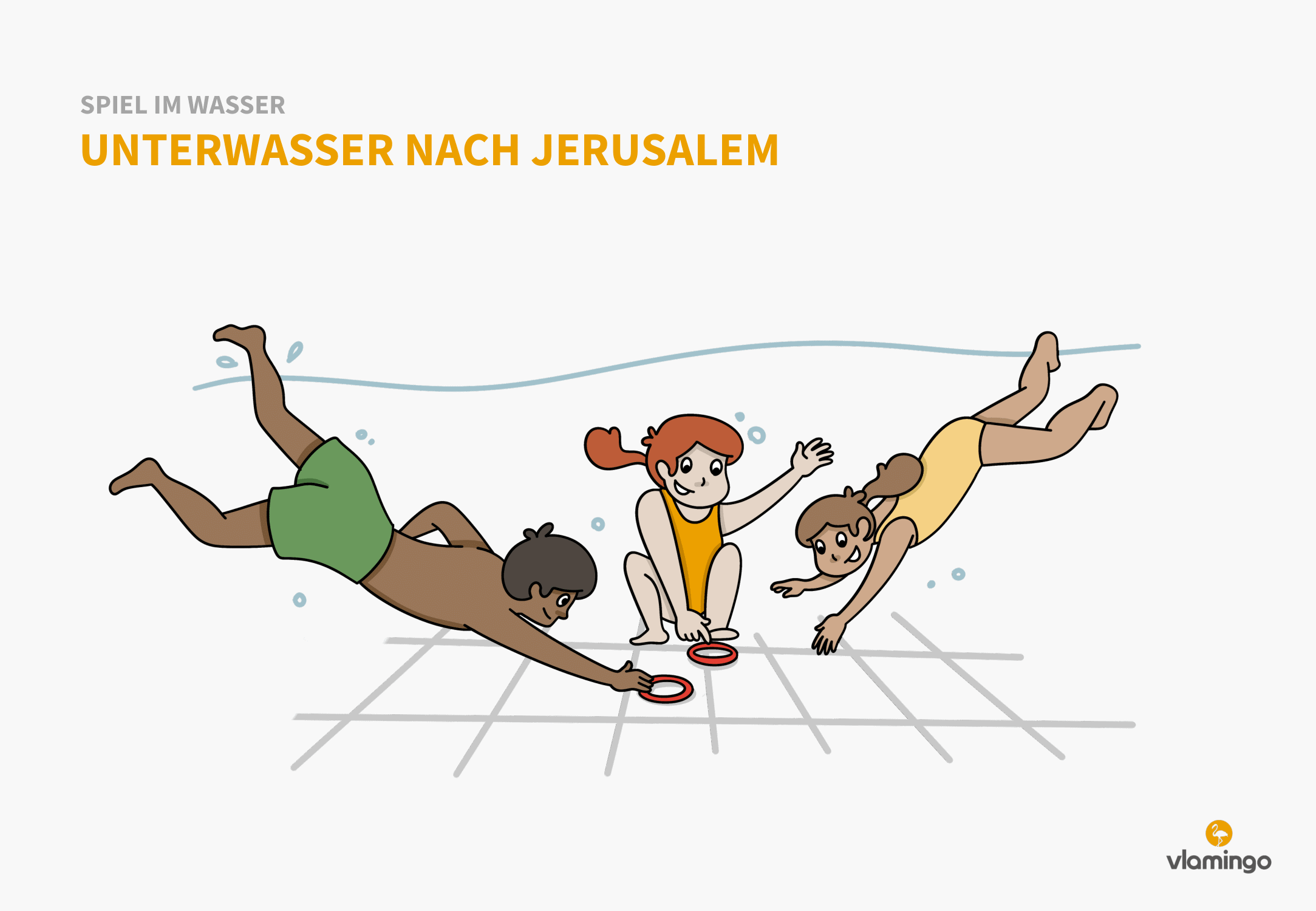 Unterwasser nach Jerusalem - Spiel im Wasser - Schwimmspiel