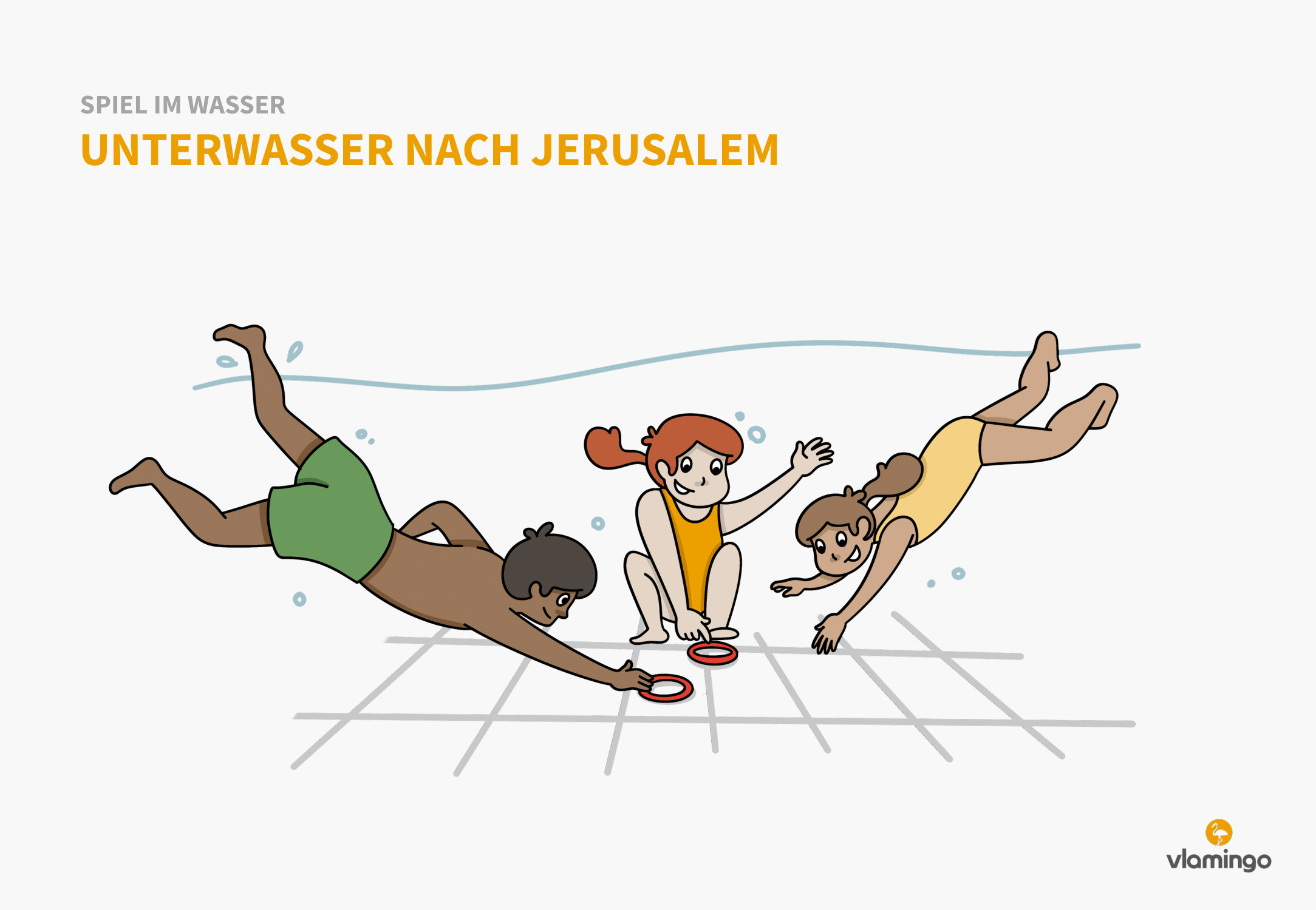 Unterwasser nach Jerusalem - Spiel im Wasser - Schwimmspiel Unterwasser nach Jerusalem - Spiel im Wasser - Schwimmspiel
