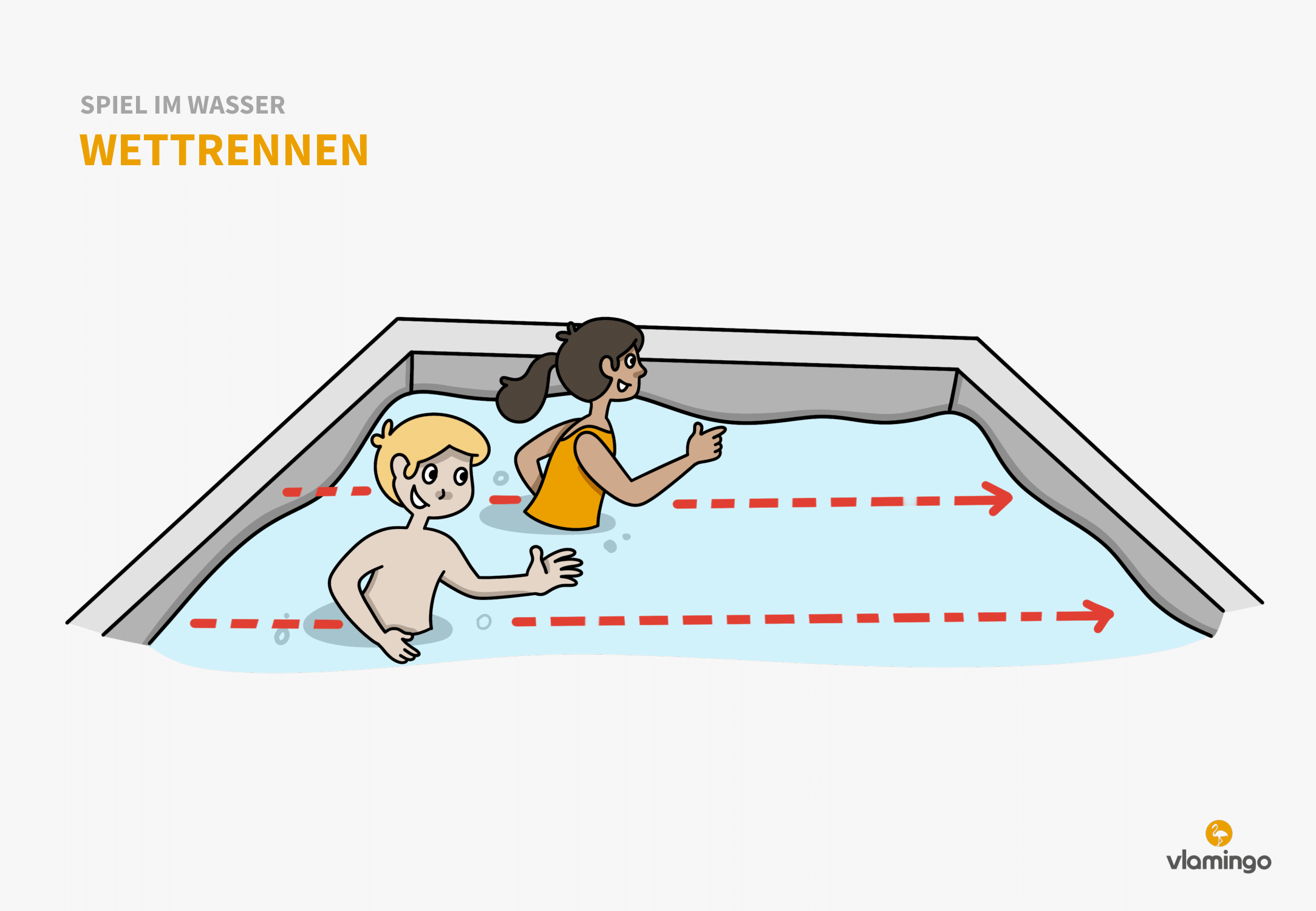 Wettrennen - Spiel im Wasser - Schwimmspiel