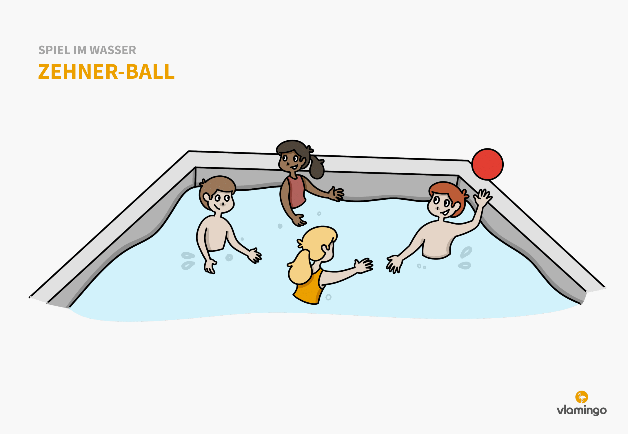 Zehner-Ball - Spiel im Wasser - Schwimmspiel Zehner-Ball - Spiel im Wasser - Schwimmspiel