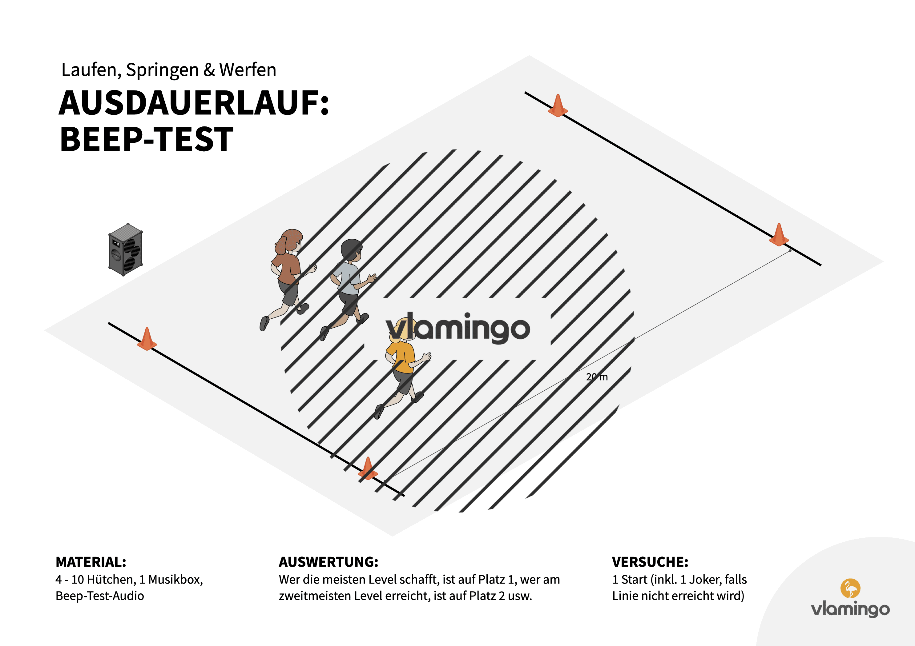 Leichtathletik - Ausdauerlauf - Beep-Test