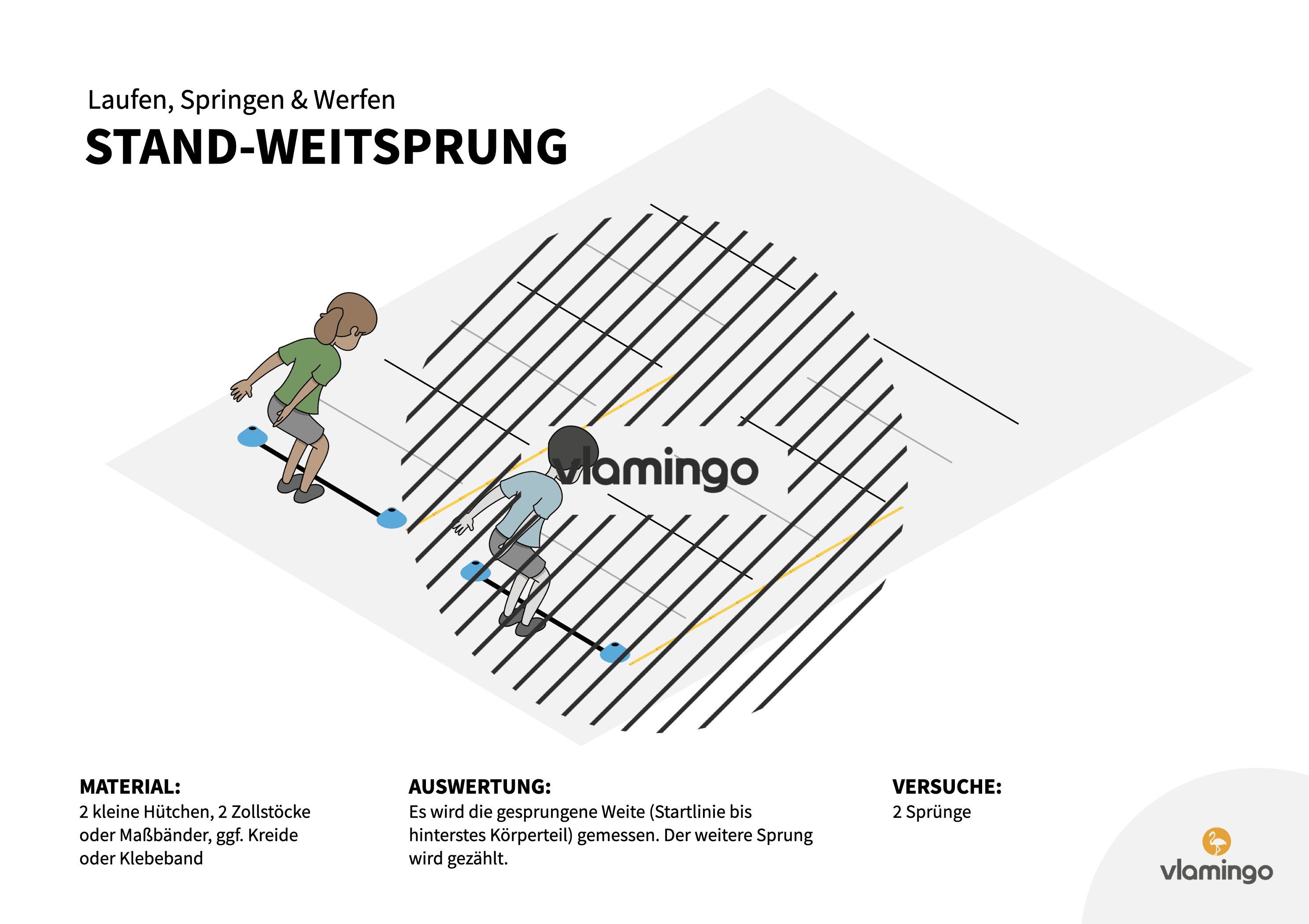 Leichtathletik - Stand-Weitsprung Leichtathletik - Stand-Weitsprung